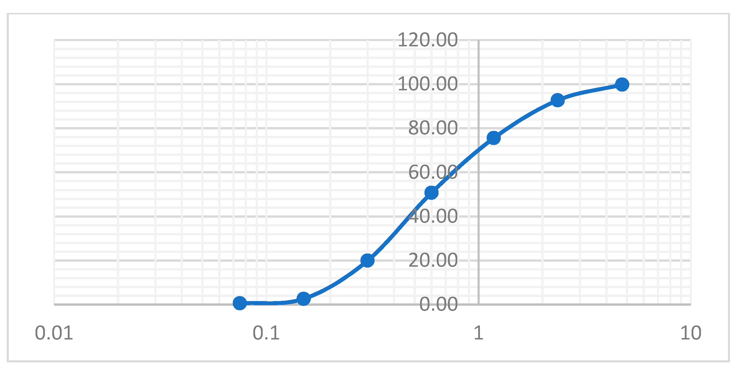 Buildings 13 02668 g001 Buildings 13 02668 g001