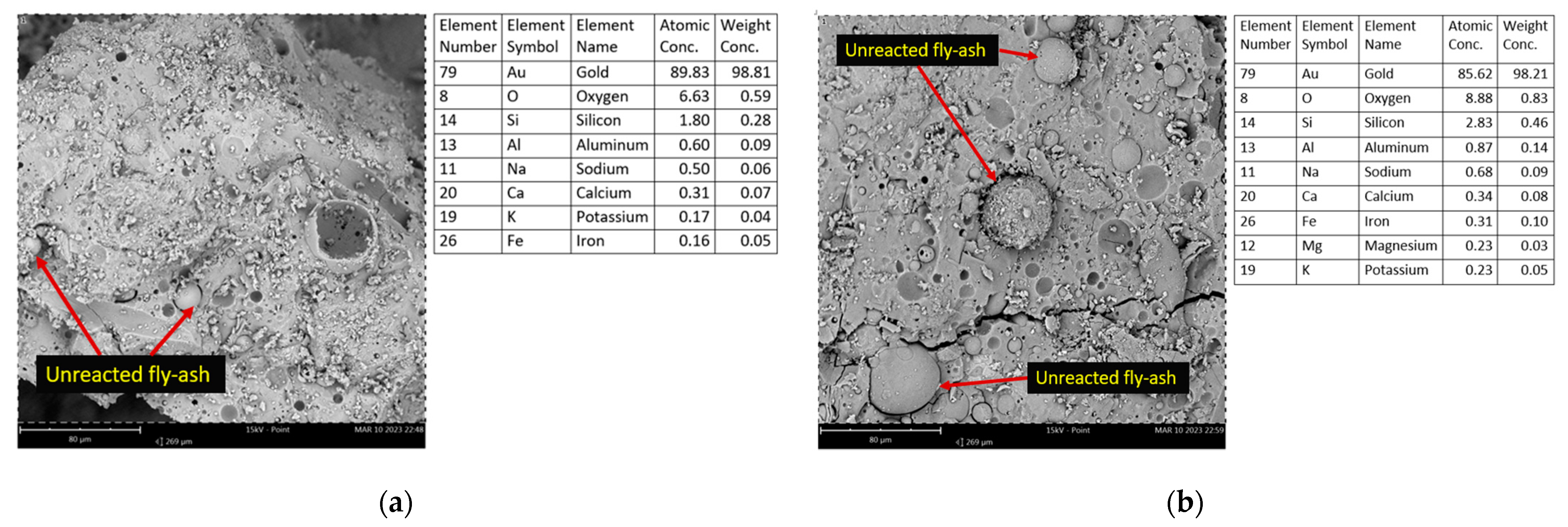 Buildings 13 02668 g012 Buildings 13 02668 g012