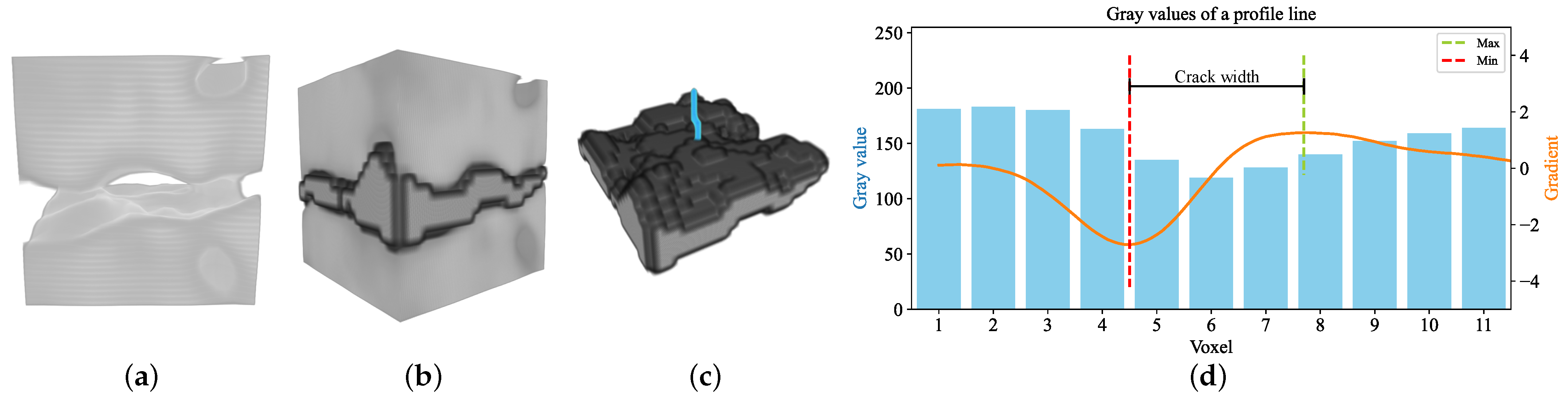 Buildings 13 02669 g016 Buildings 13 02669 g016