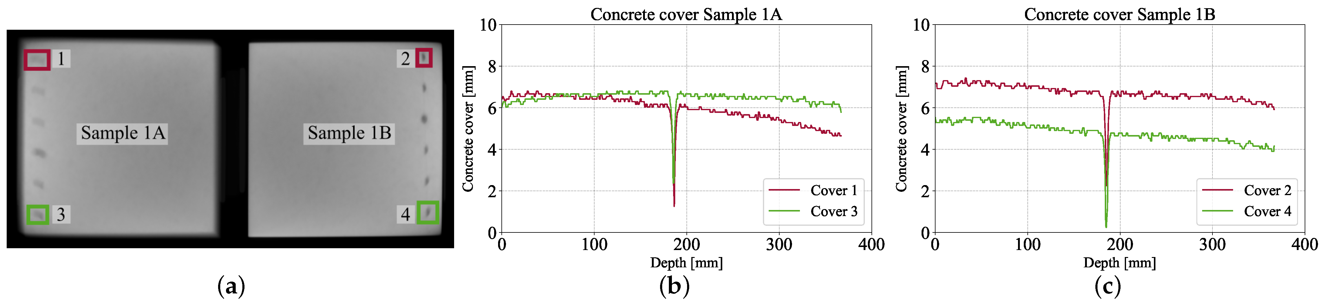 Buildings 13 02669 g018 Buildings 13 02669 g018