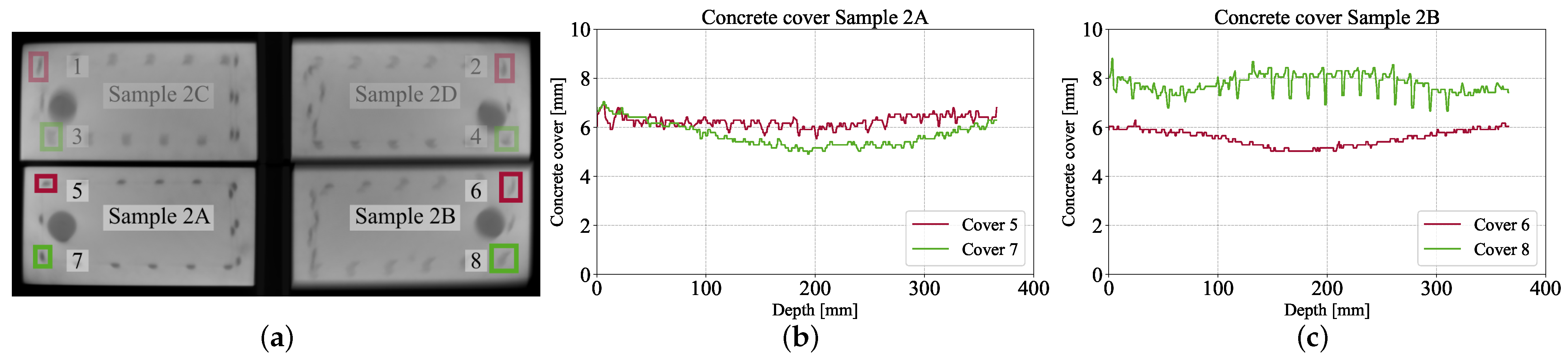 Buildings 13 02669 g019 Buildings 13 02669 g019