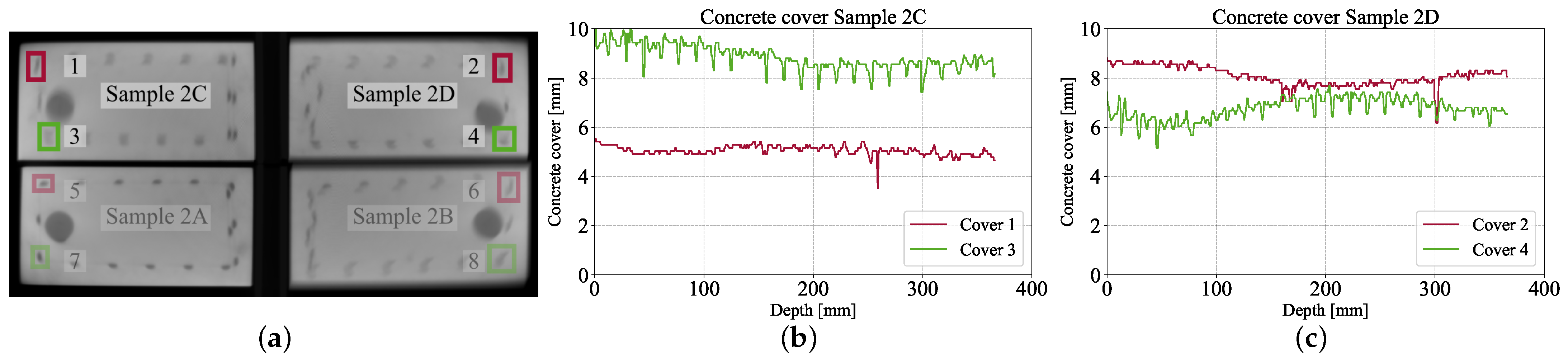 Buildings 13 02669 g020 Buildings 13 02669 g020