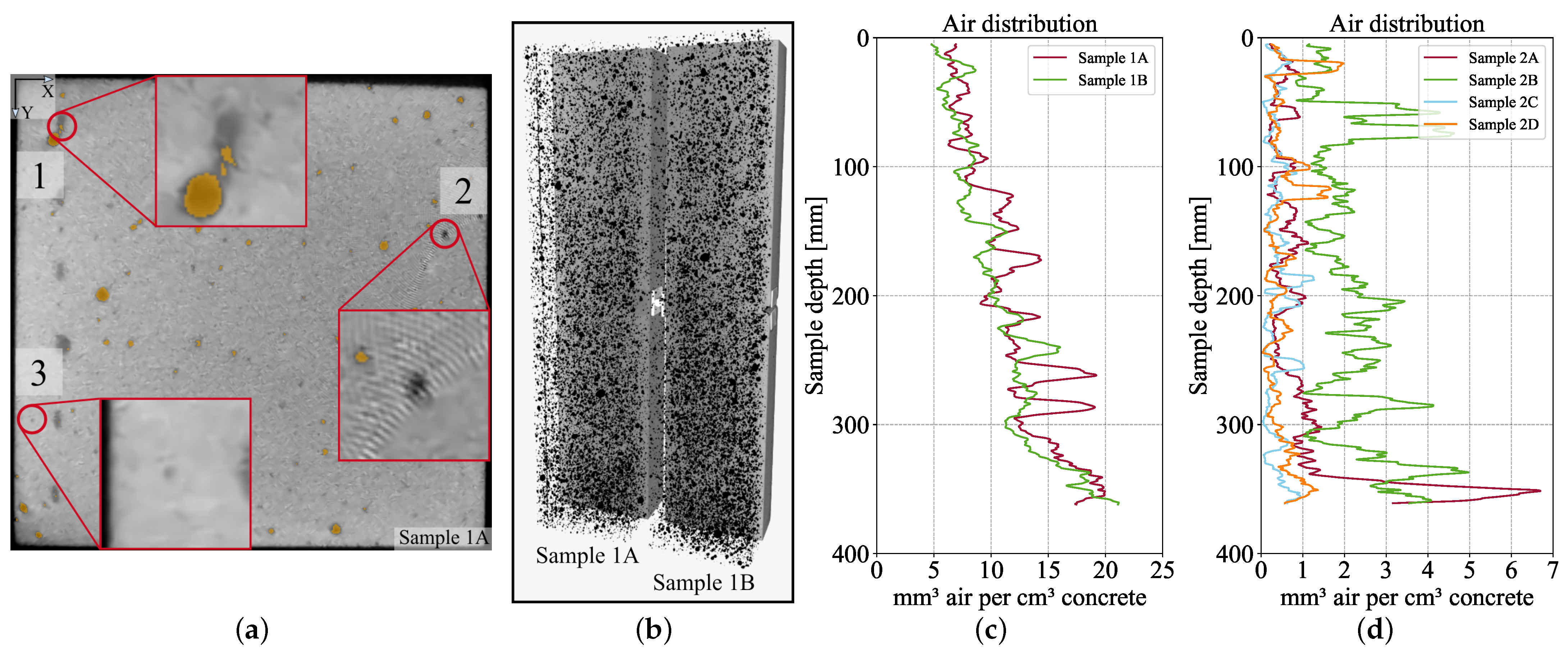 Buildings 13 02669 g021 Buildings 13 02669 g021