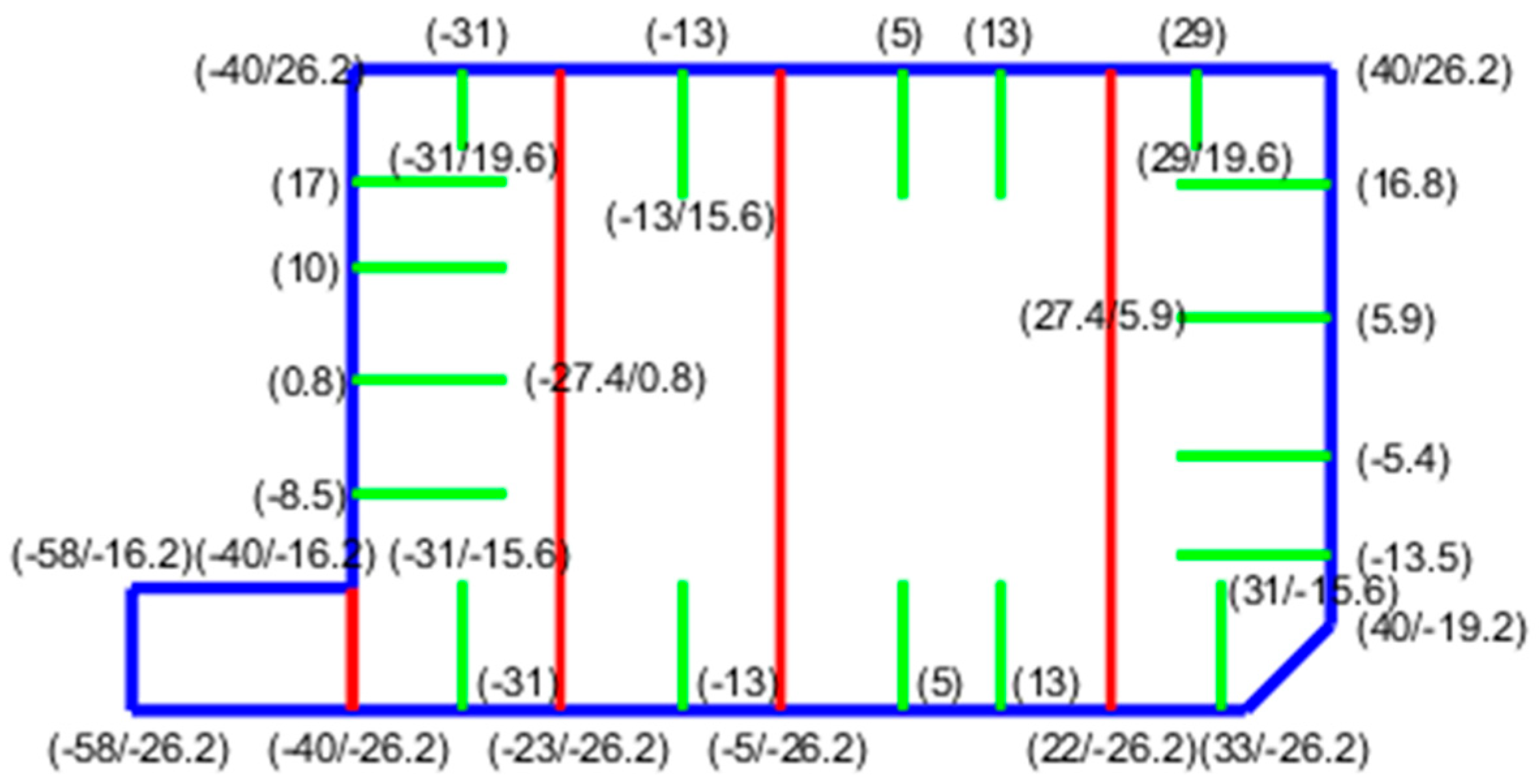 Buildings 13 02678 g005