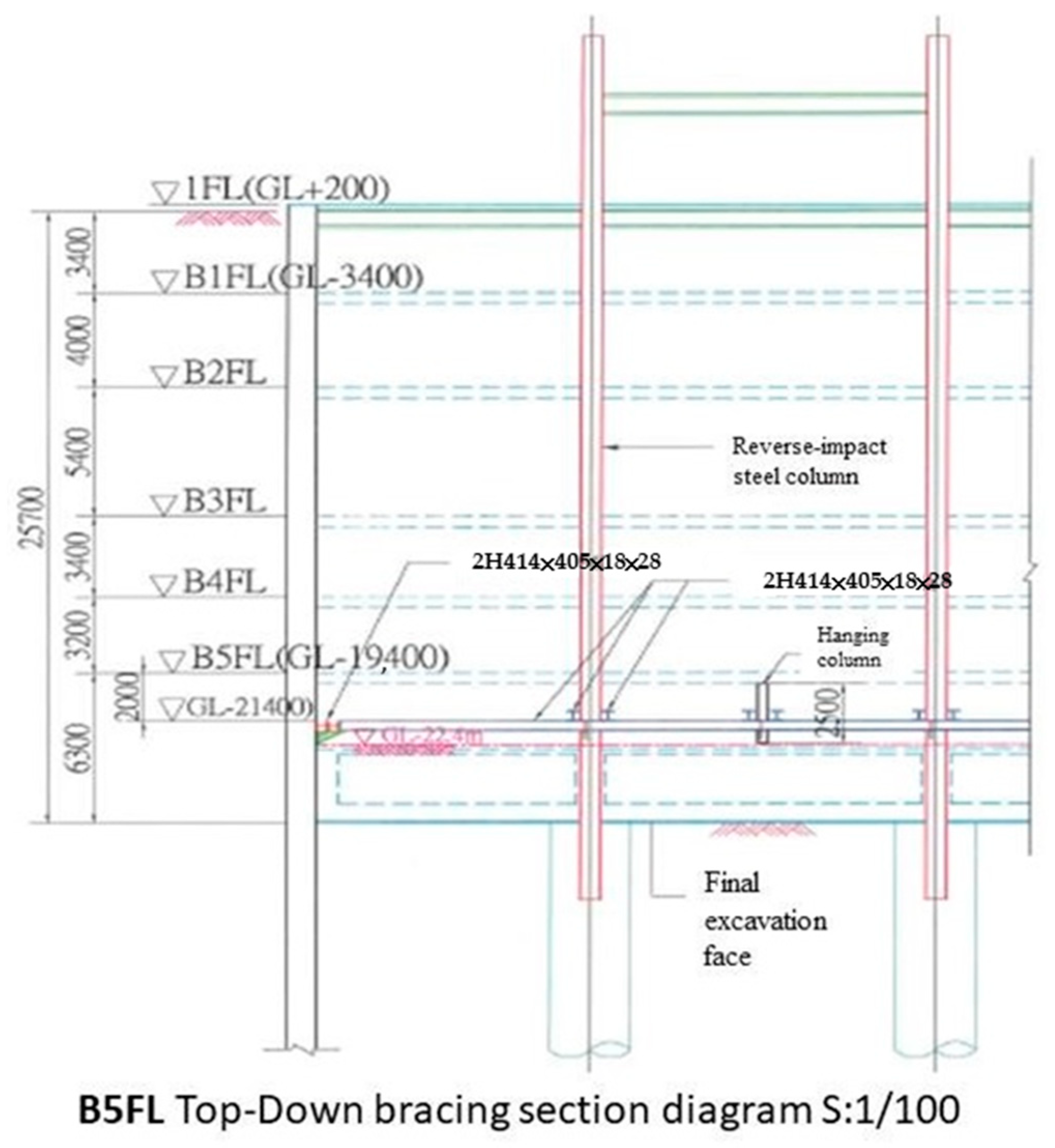 Buildings 13 02678 g007