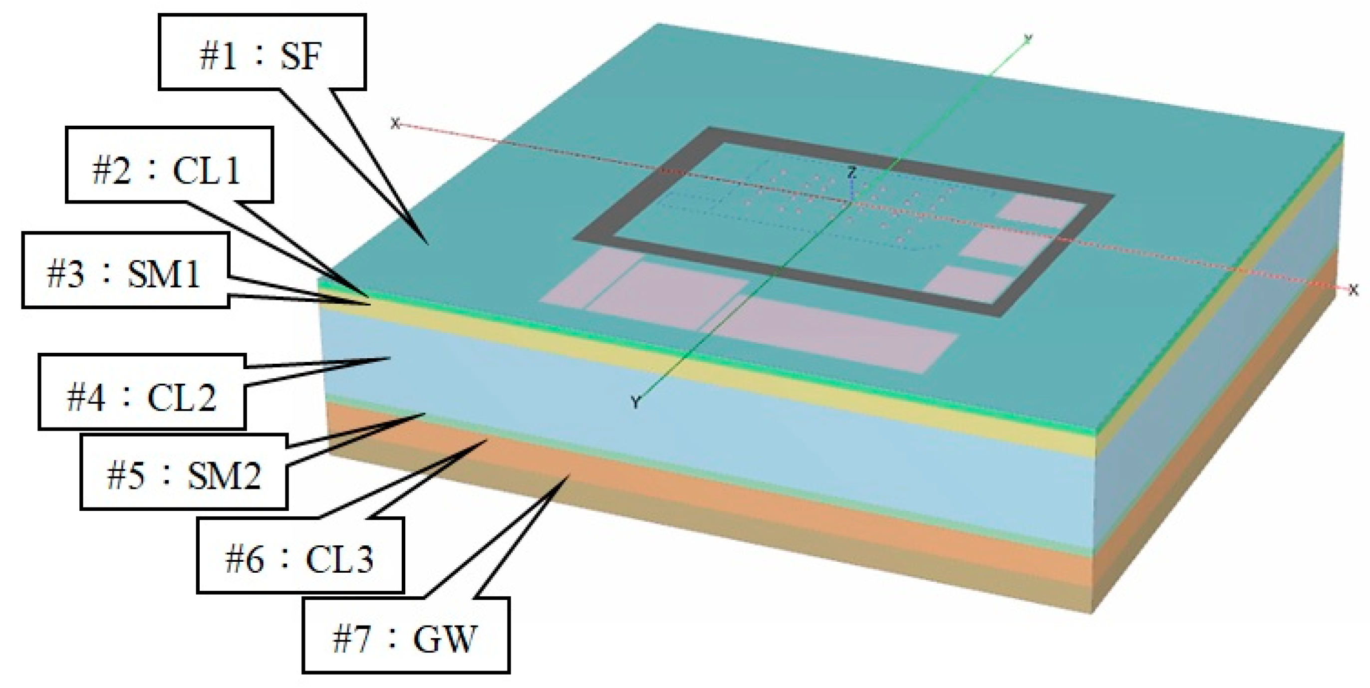 Buildings 13 02678 g009
