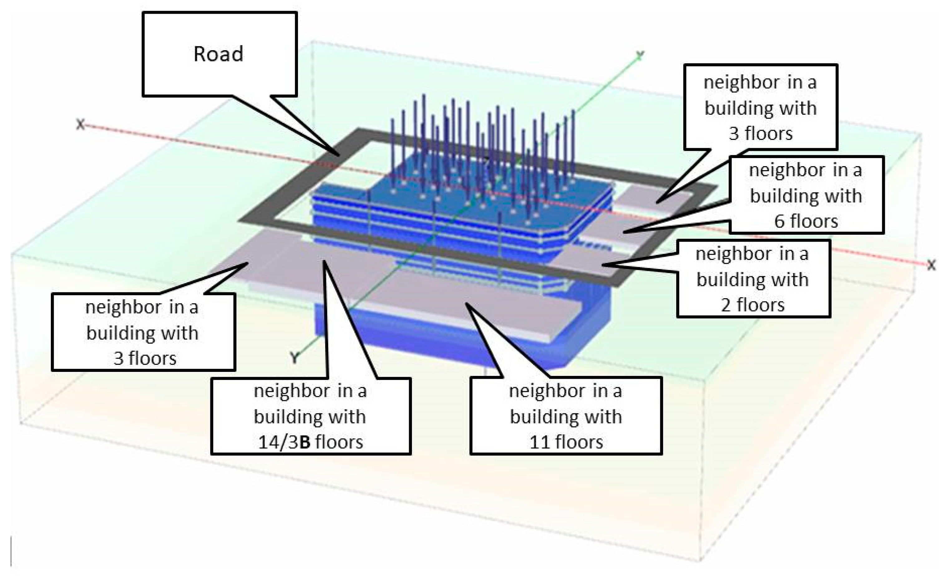 Buildings 13 02678 g010