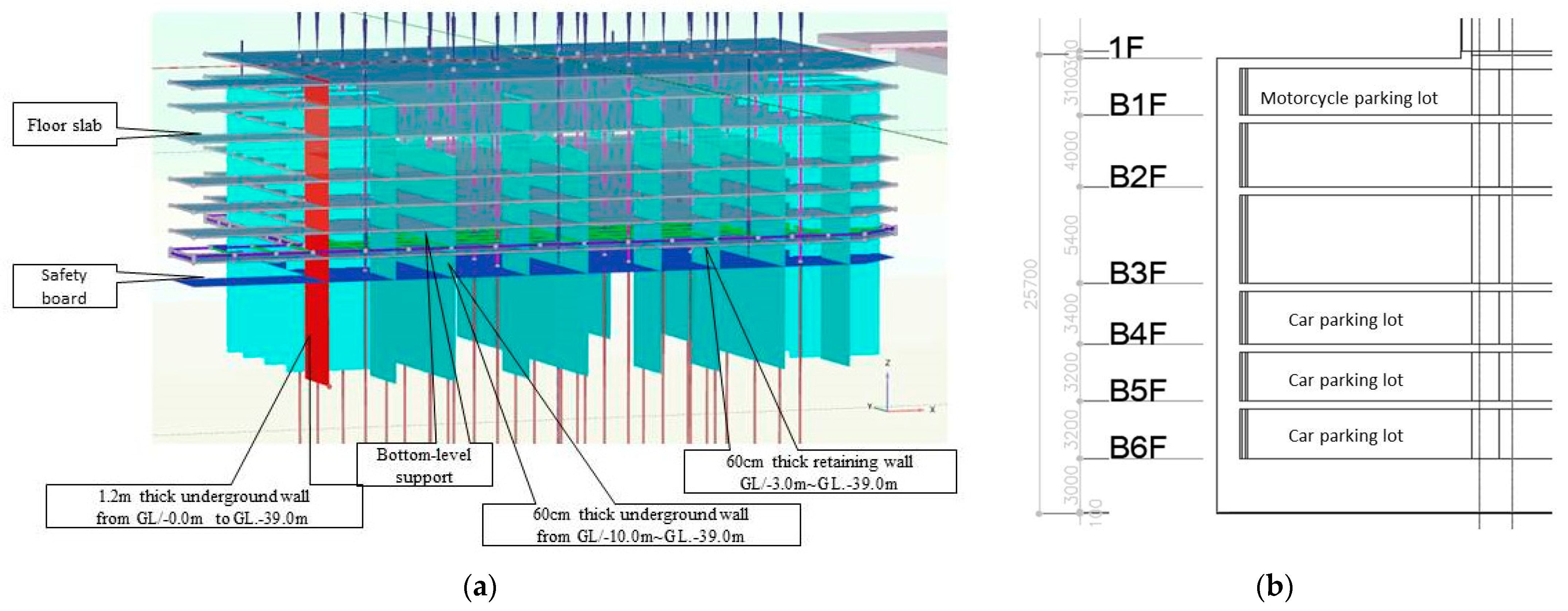 Buildings 13 02678 g011