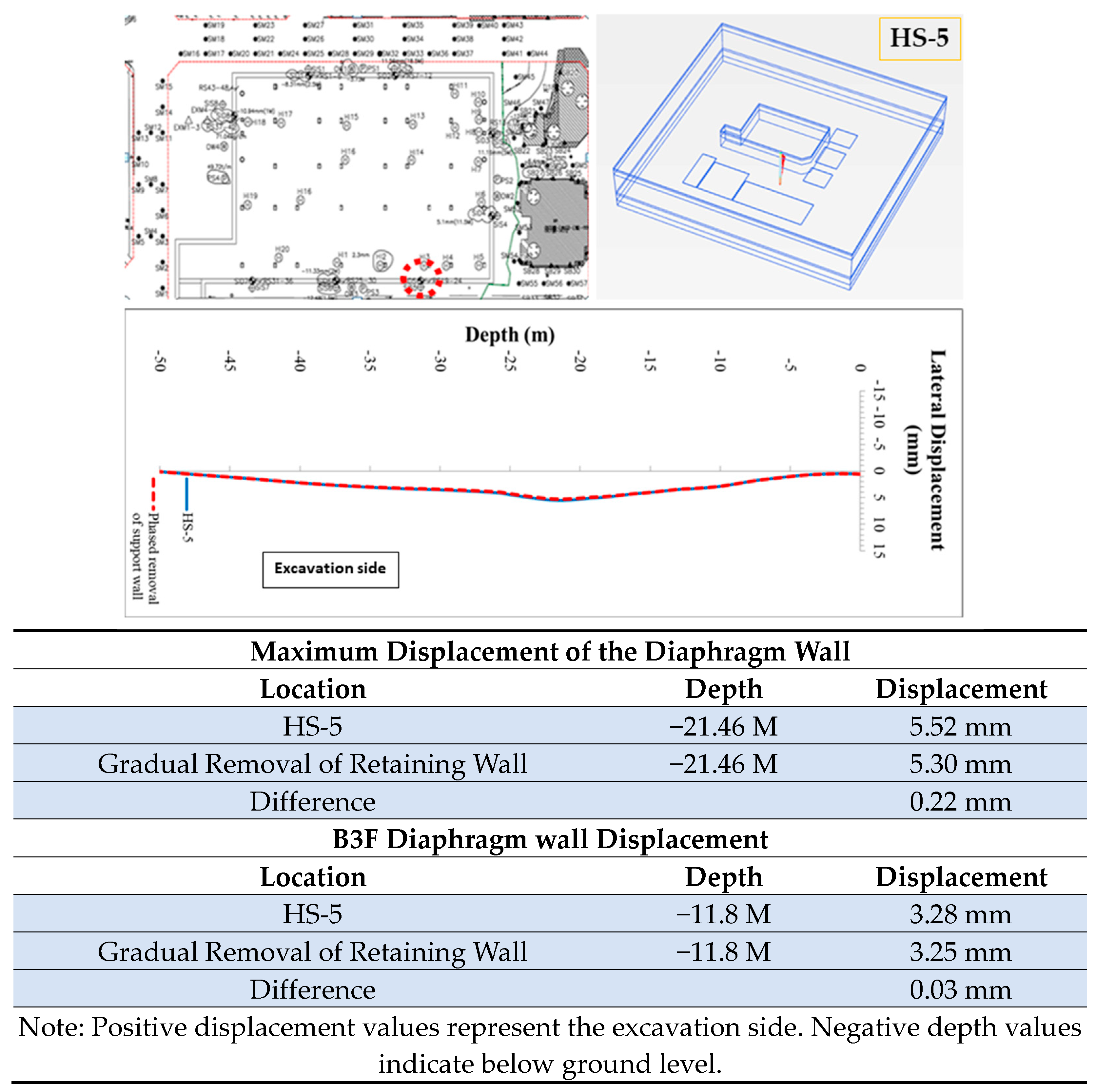 Buildings 13 02678 g0a1