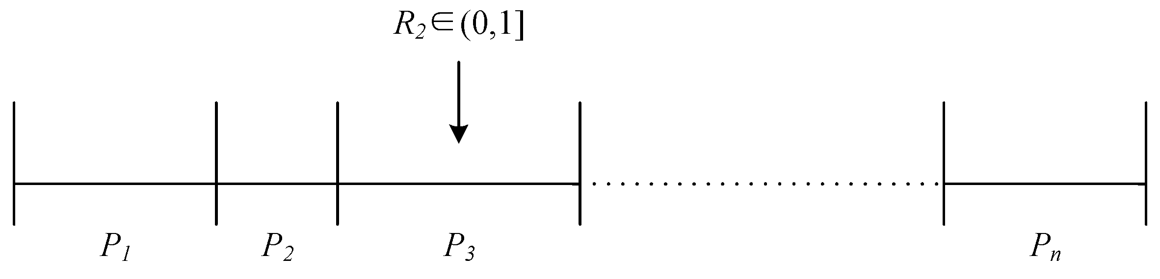 Buildings 13 02710 g003