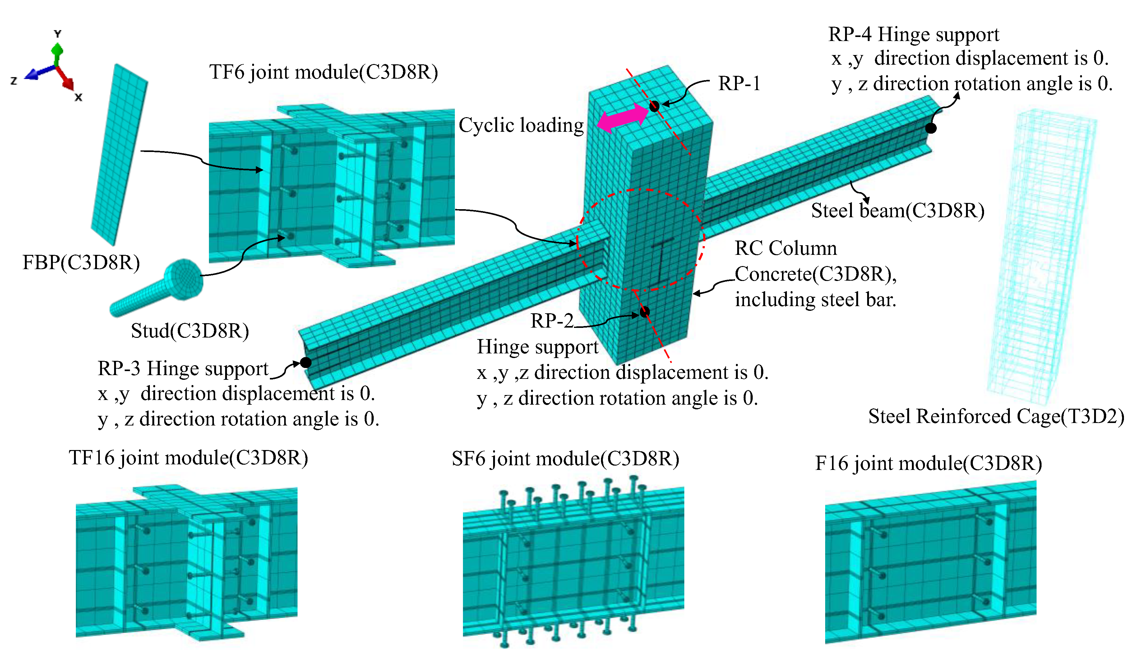 Buildings 13 02718 g006 Buildings 13 02718 g006