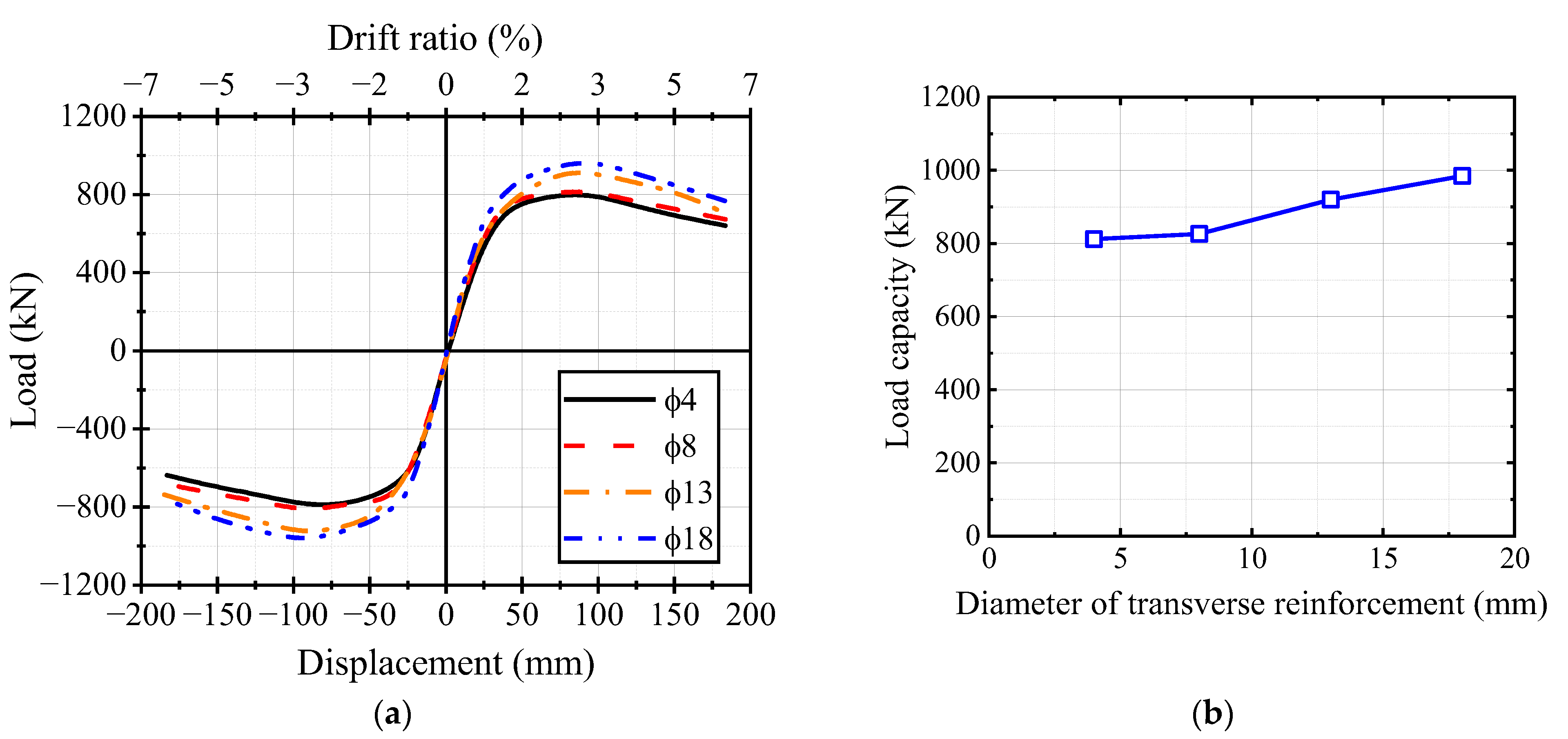 Buildings 13 02718 g020a Buildings 13 02718 g020a