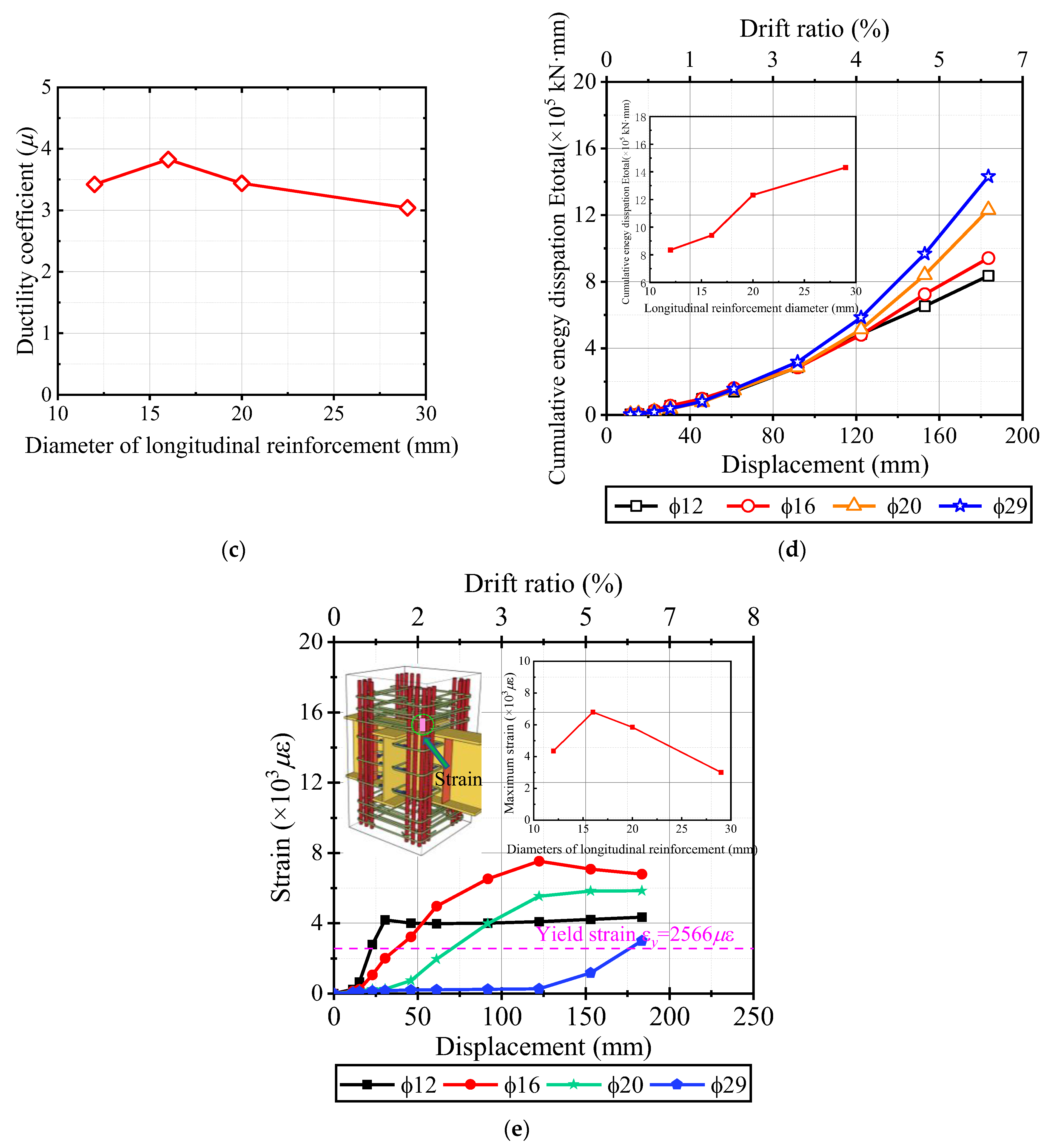 Buildings 13 02718 g022b Buildings 13 02718 g022b