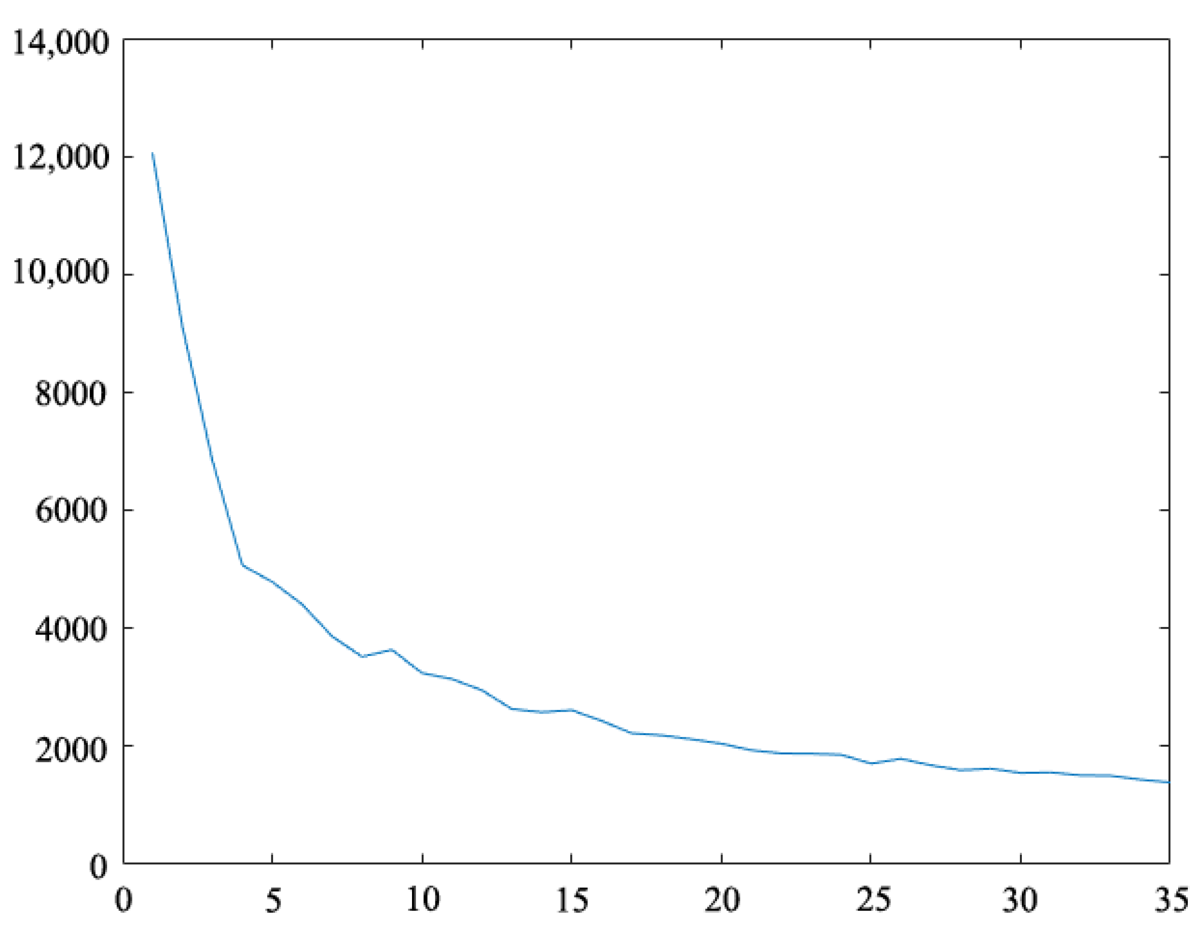 Buildings 13 02731 g007 Buildings 13 02731 g007