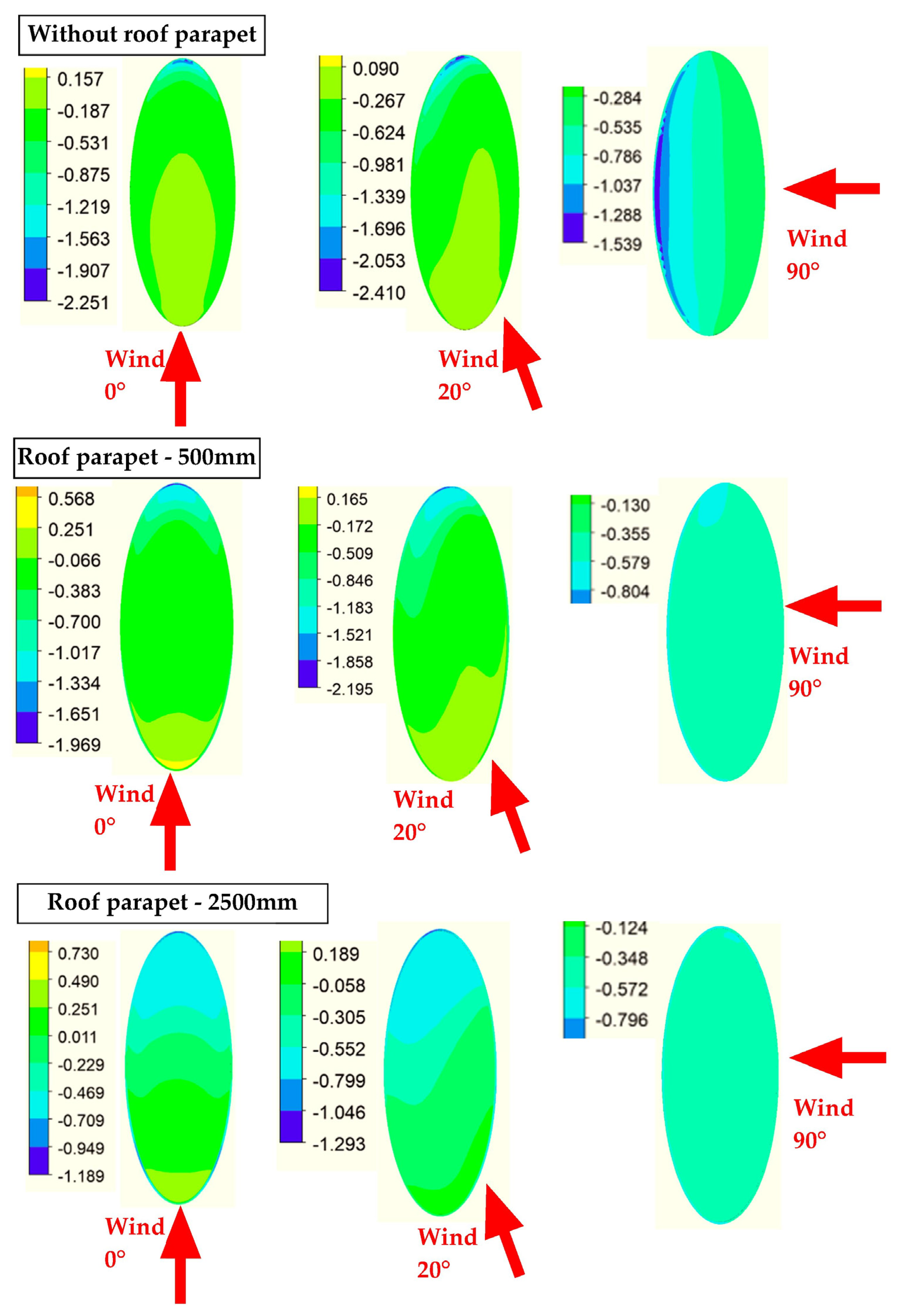Buildings 13 02732 g014