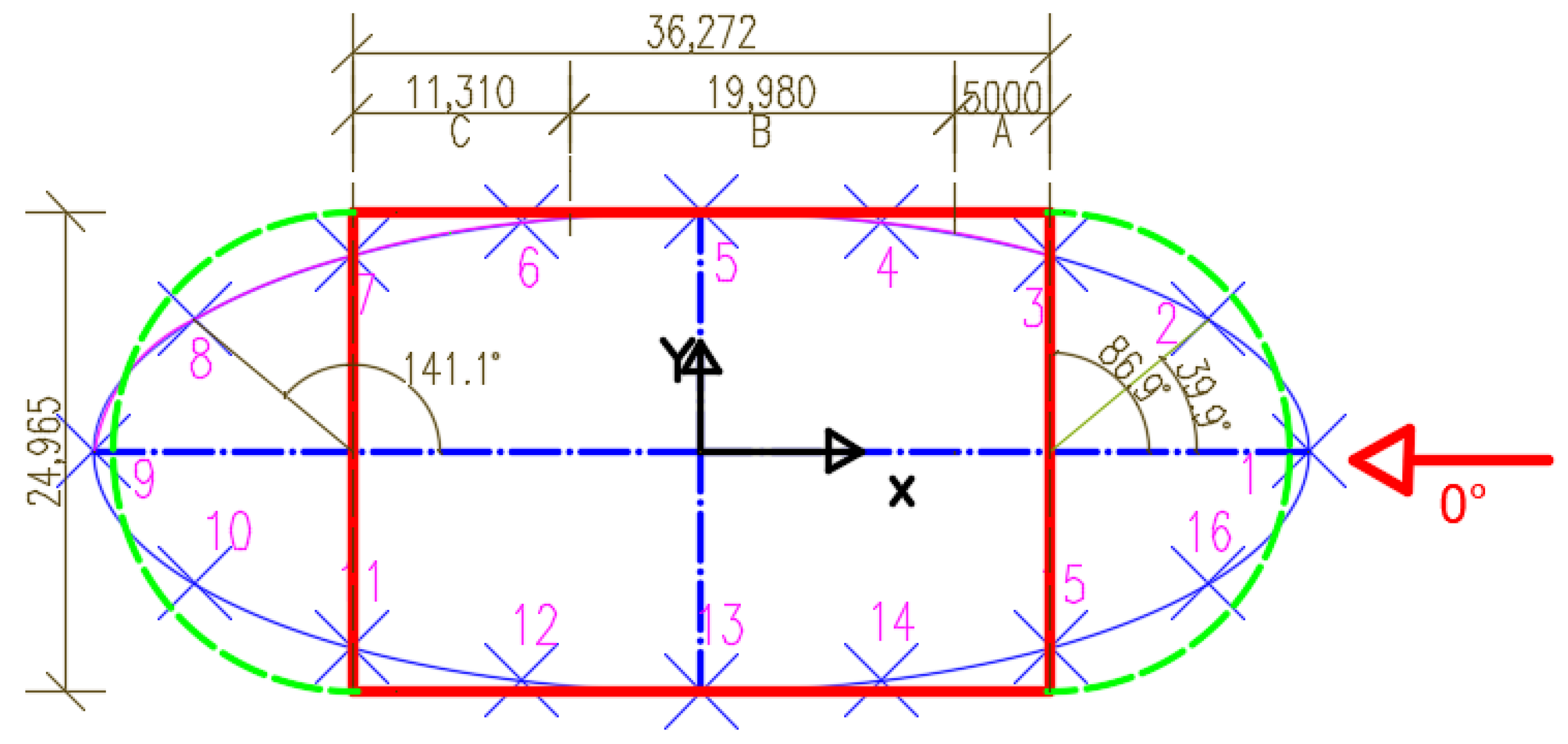 Buildings 13 02732 g015