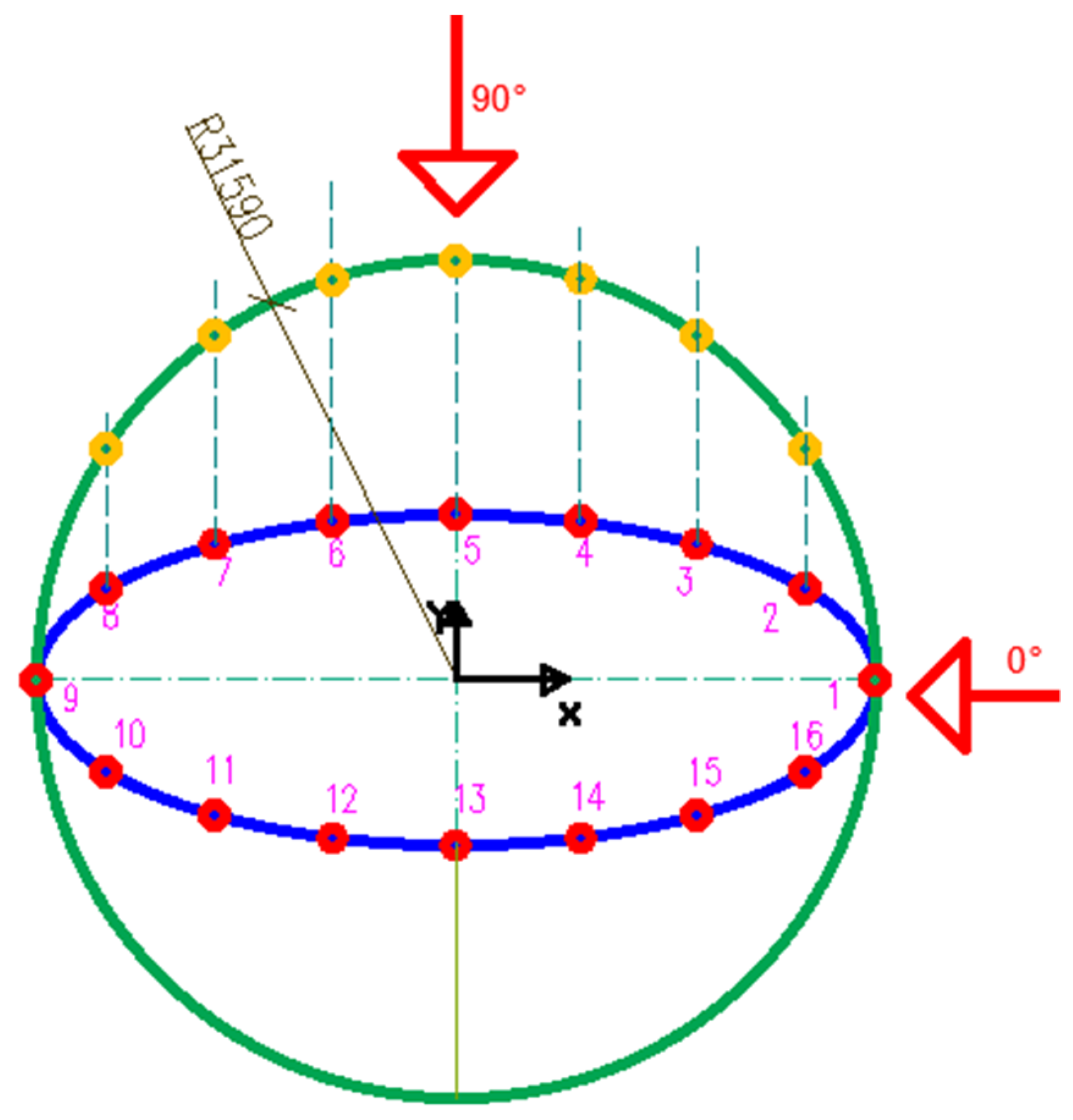 Buildings 13 02732 g020