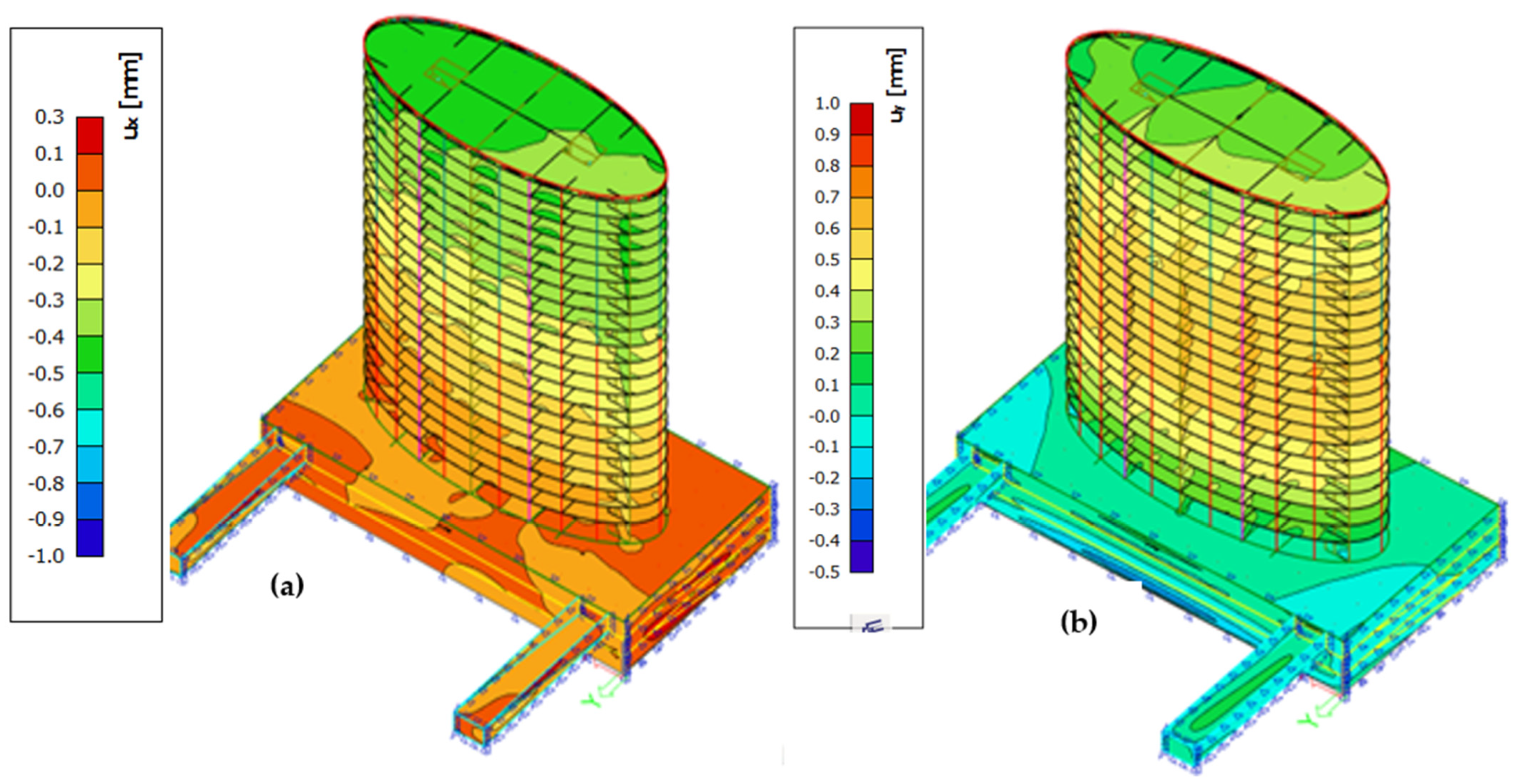 Buildings 13 02732 g024