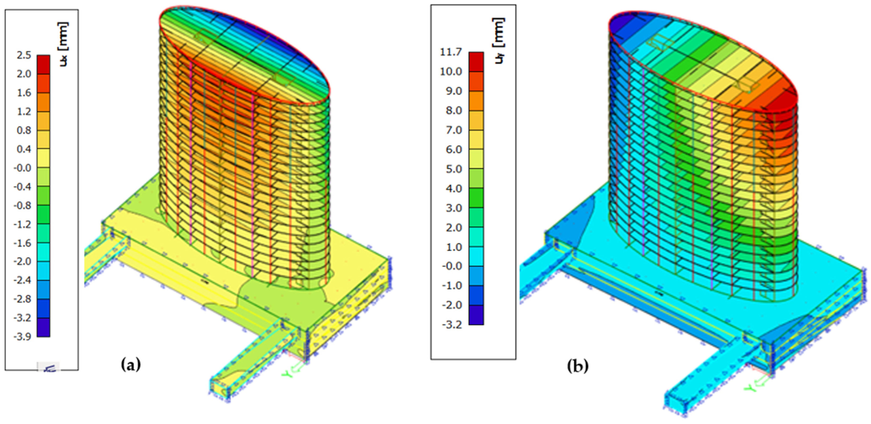 Buildings 13 02732 g025