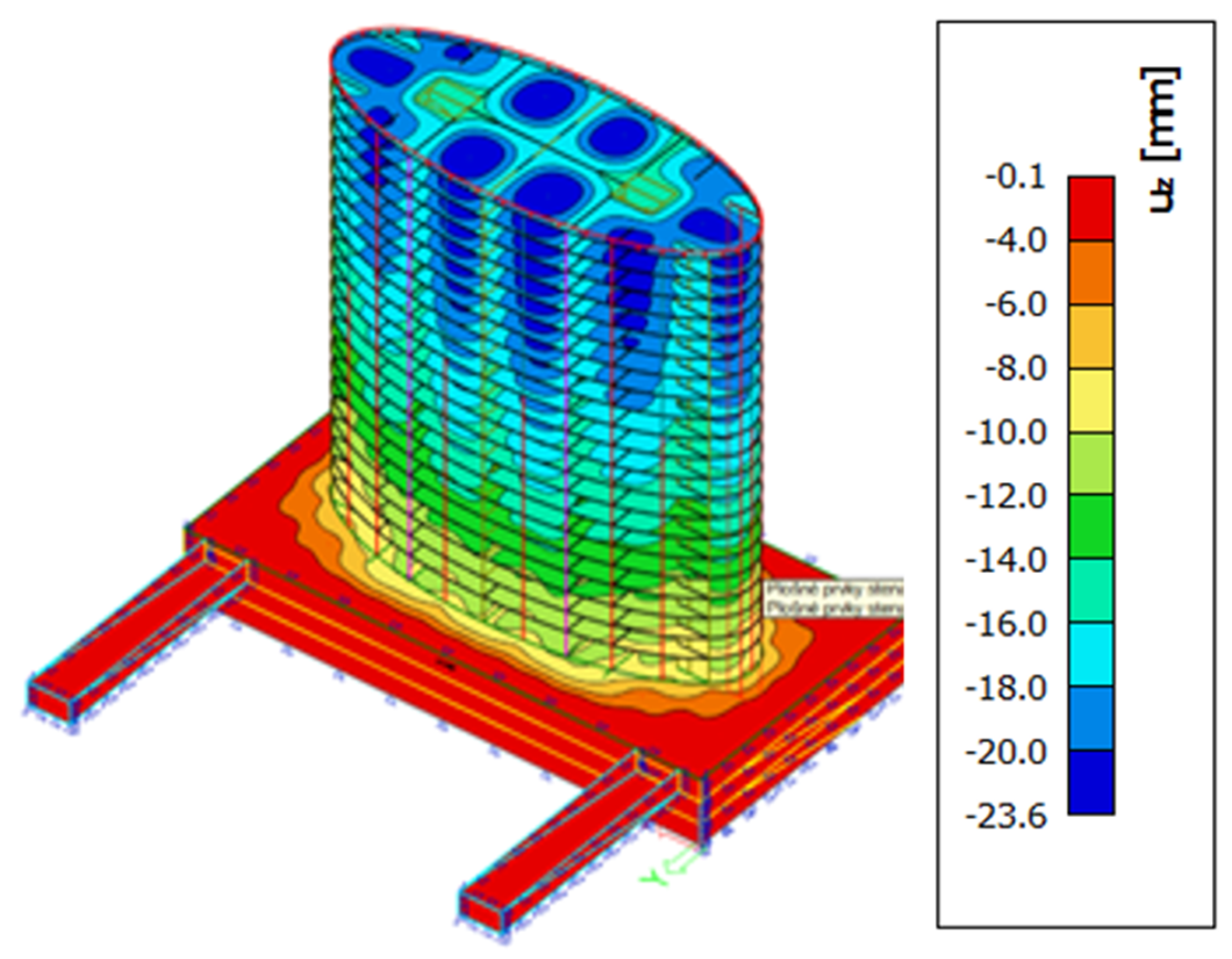 Buildings 13 02732 g026