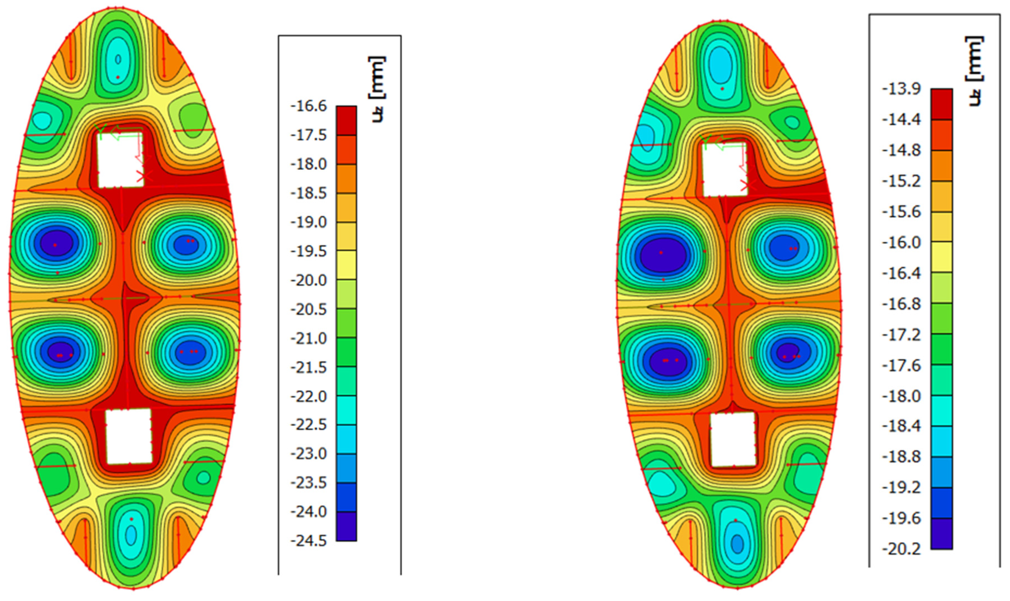 Buildings 13 02732 g027