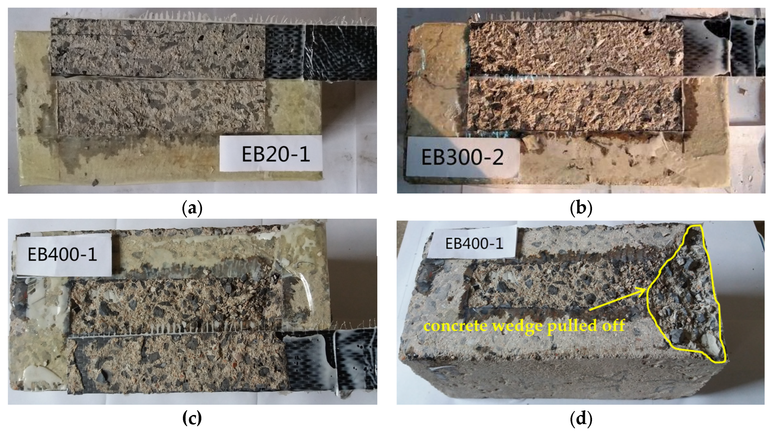 Buildings 13 02736 g003