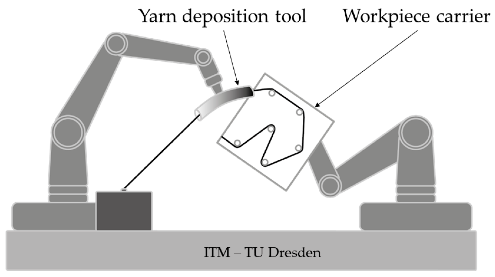 Buildings 13 02748 g003