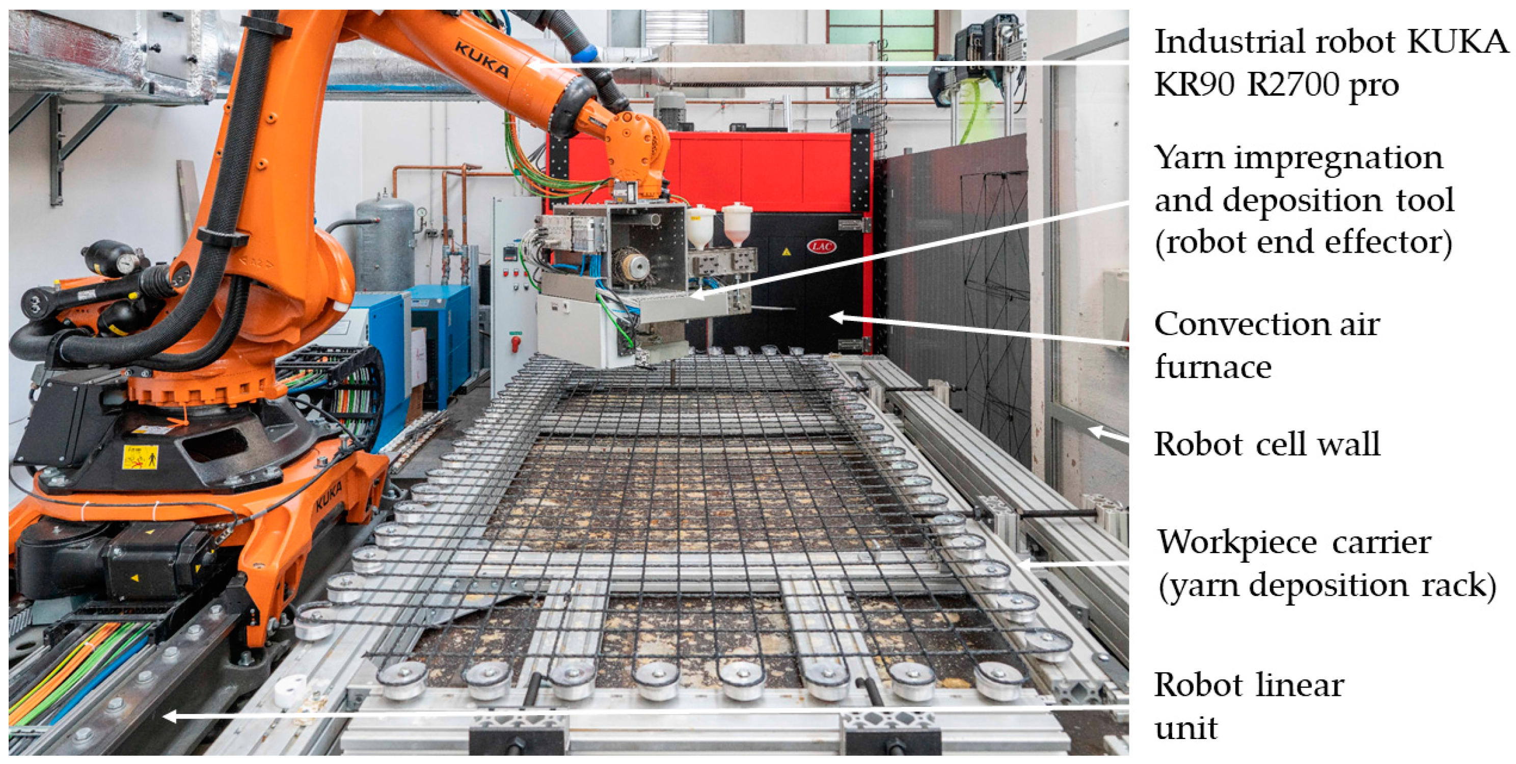 Buildings 13 02748 g005