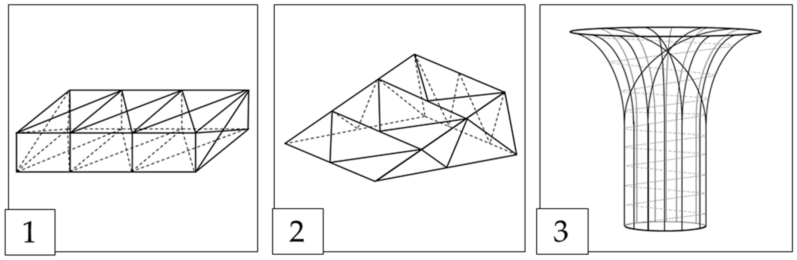 Buildings 13 02748 g007