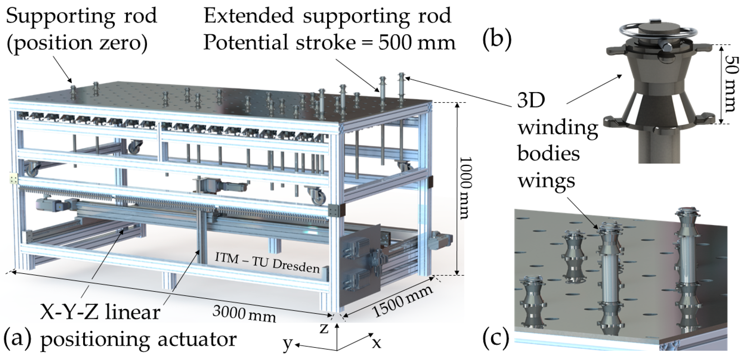 Buildings 13 02748 g014