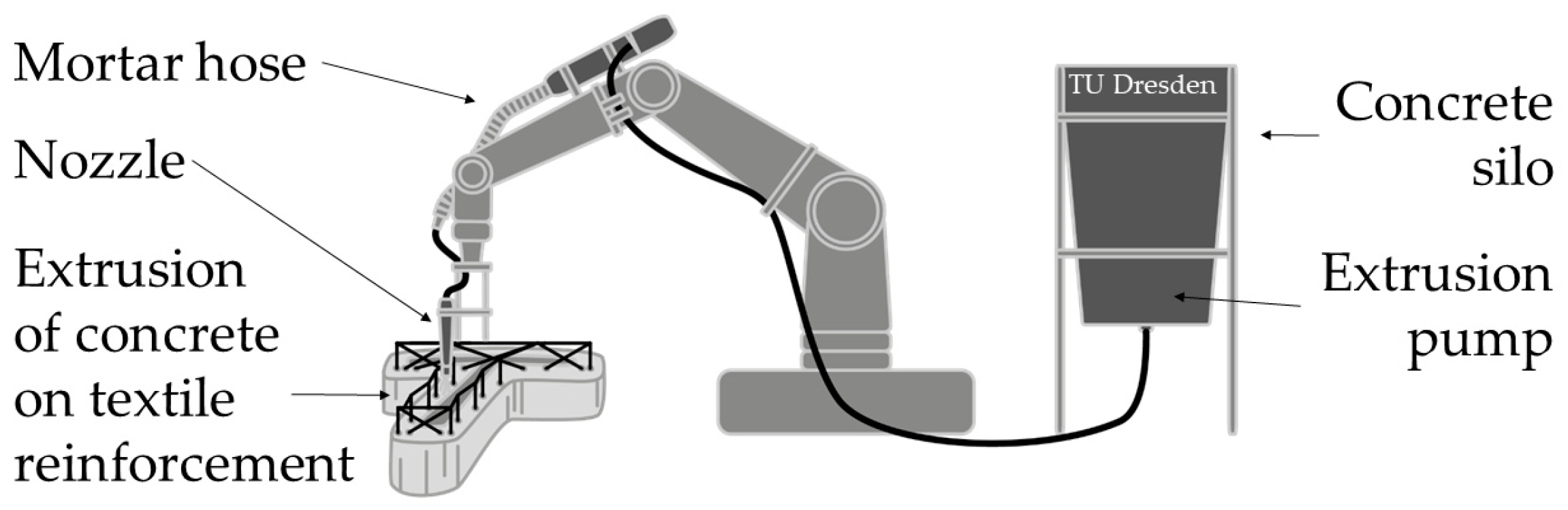 Buildings 13 02748 g017