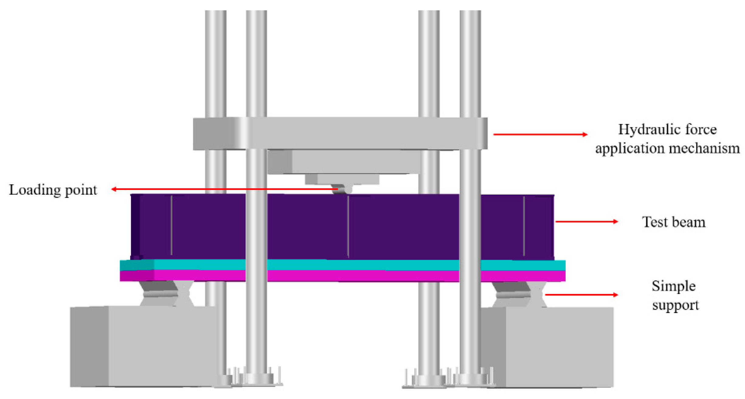 Buildings 13 02749 g003