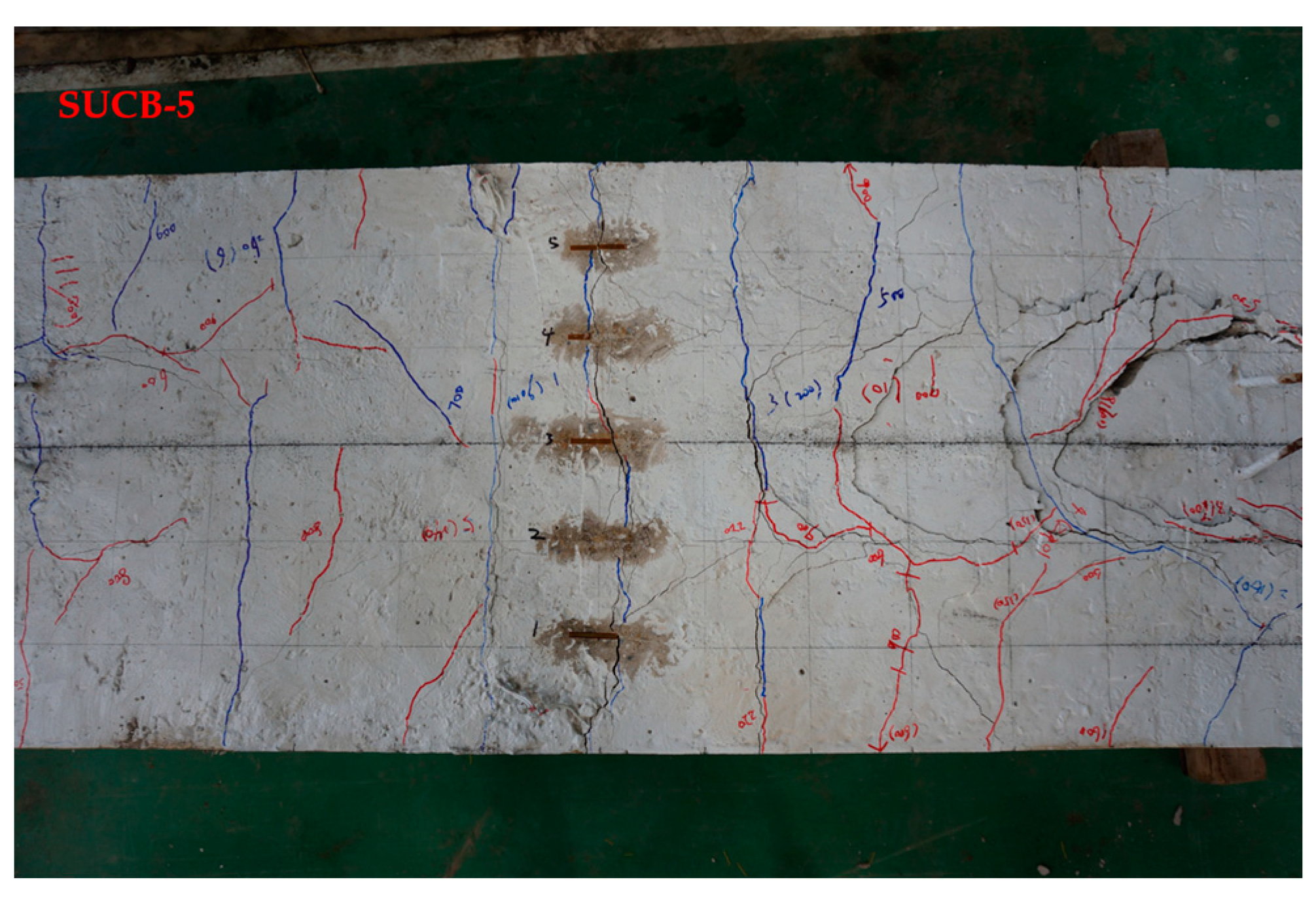 Buildings 13 02749 g008