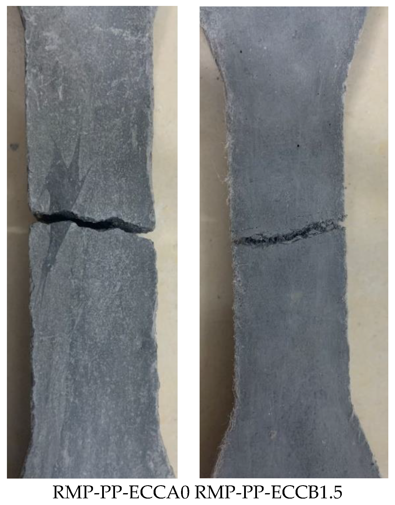 Buildings 13 02755 g009