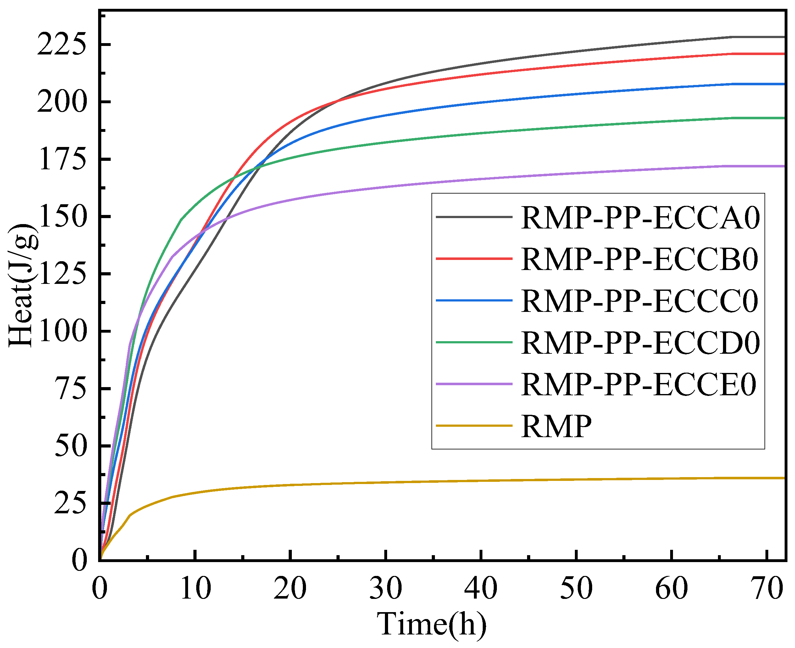 Buildings 13 02755 g010