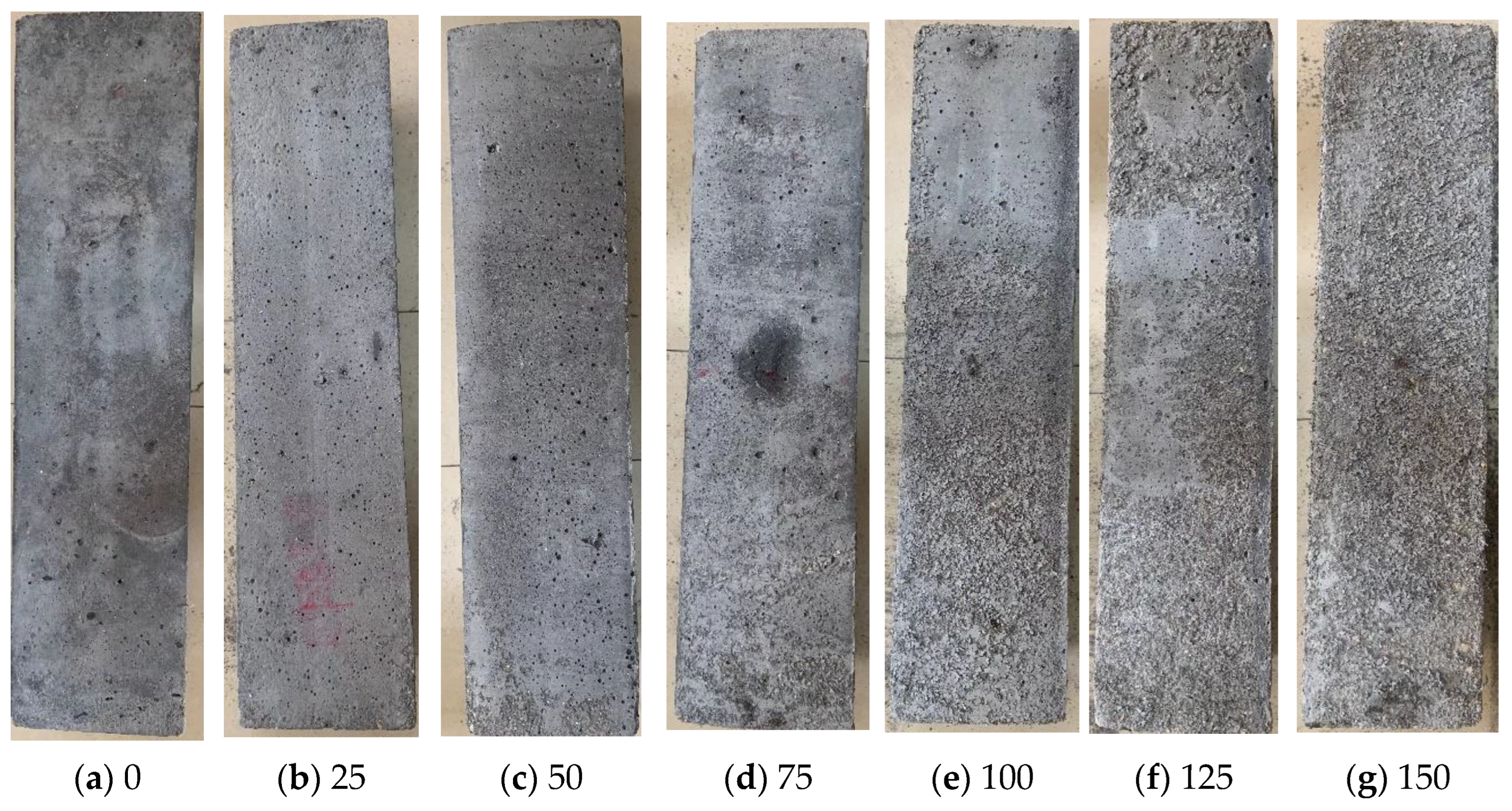 Buildings 13 02755 g019