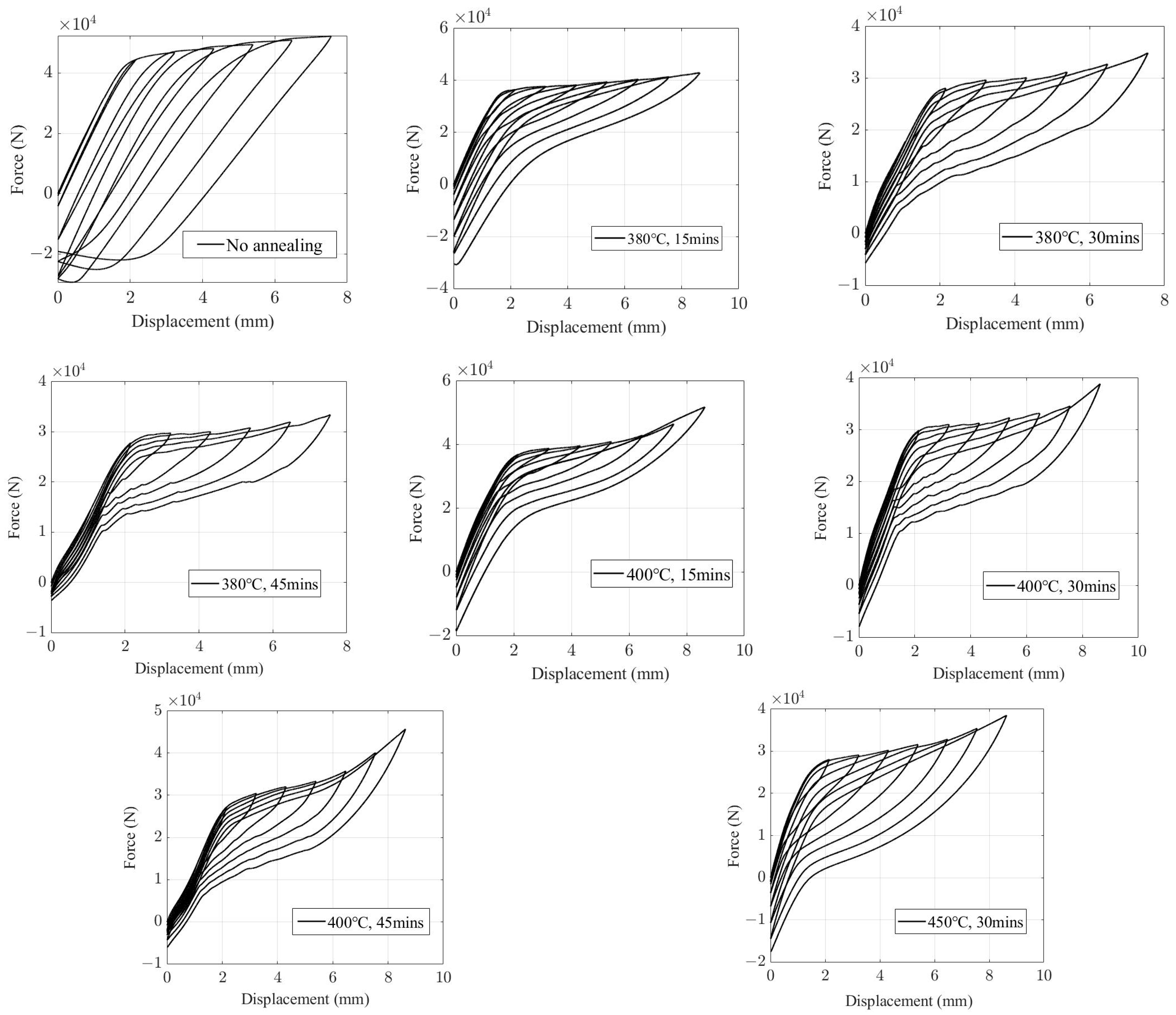 Buildings 13 02760 g005