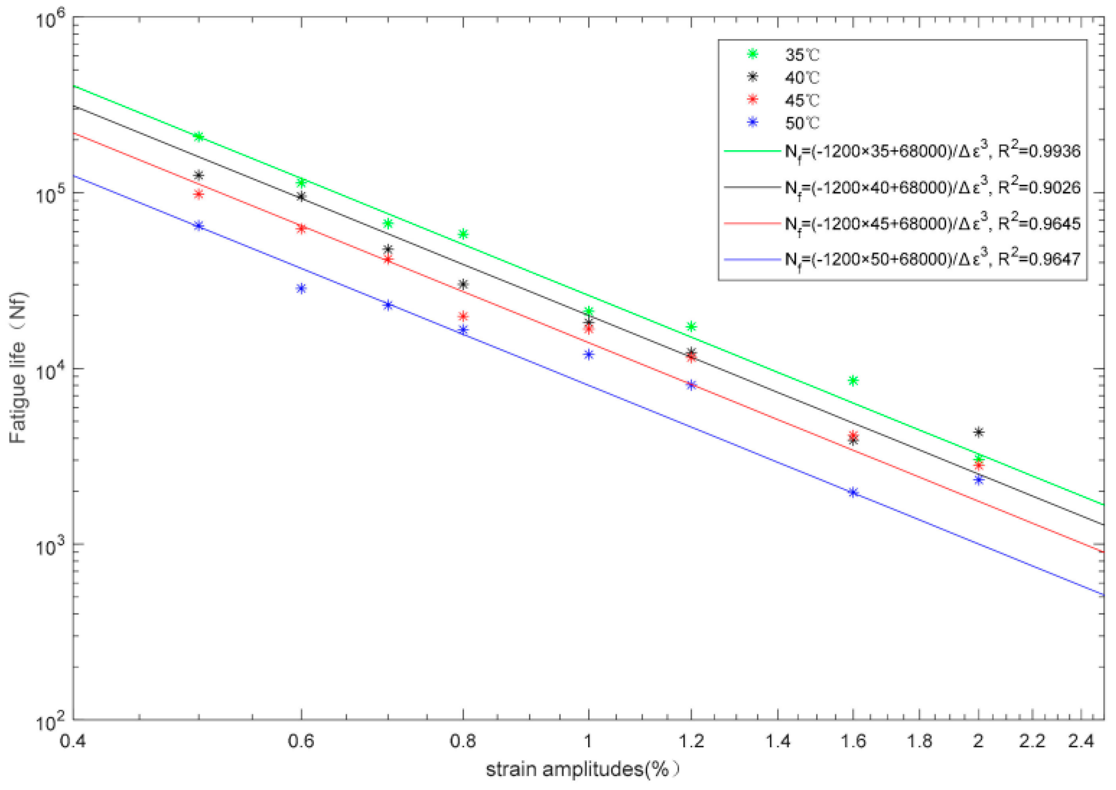 Buildings 13 02760 g006