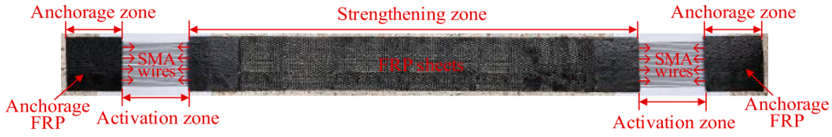 Buildings 13 02760 g011