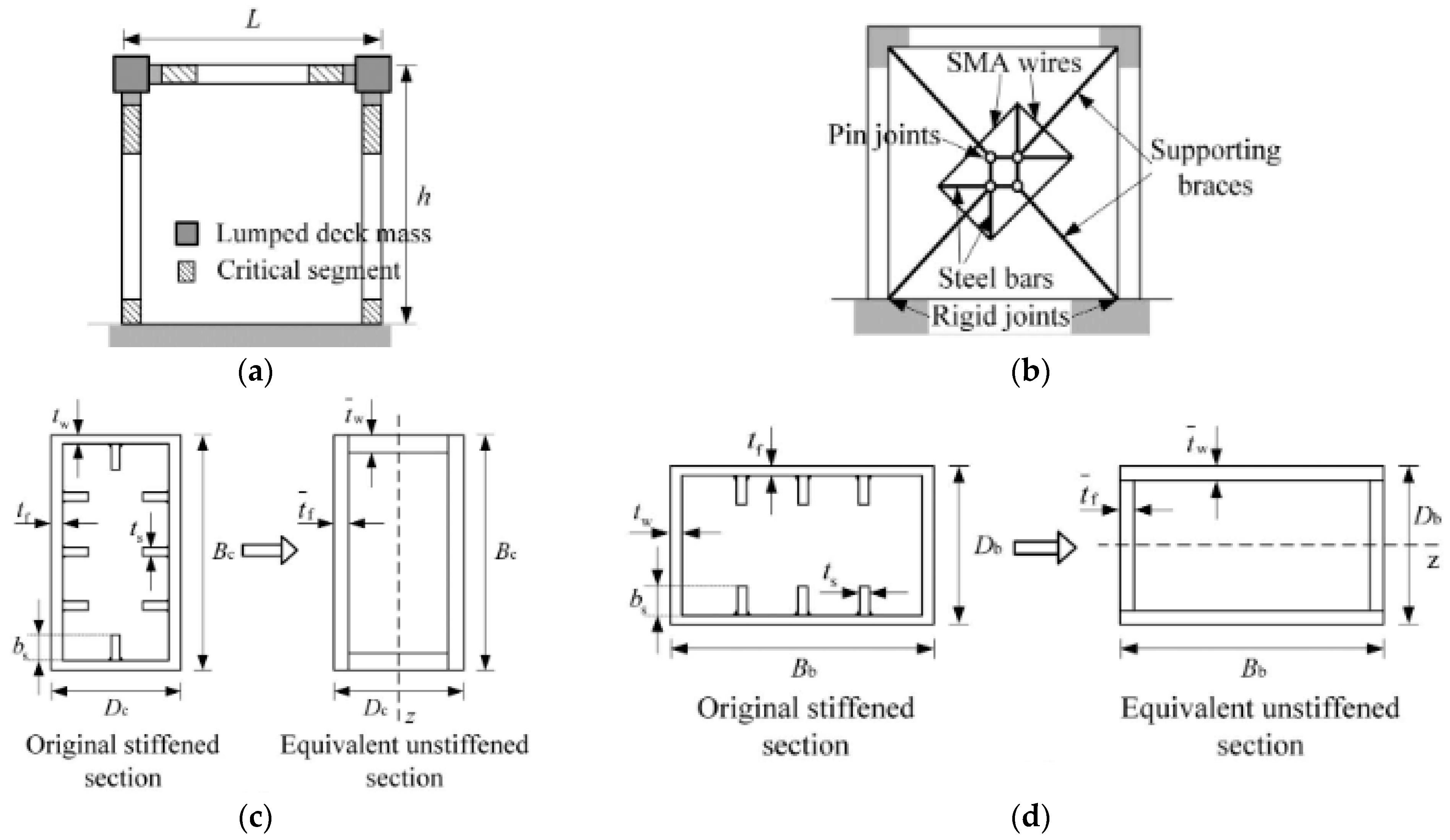 Buildings 13 02760 g021