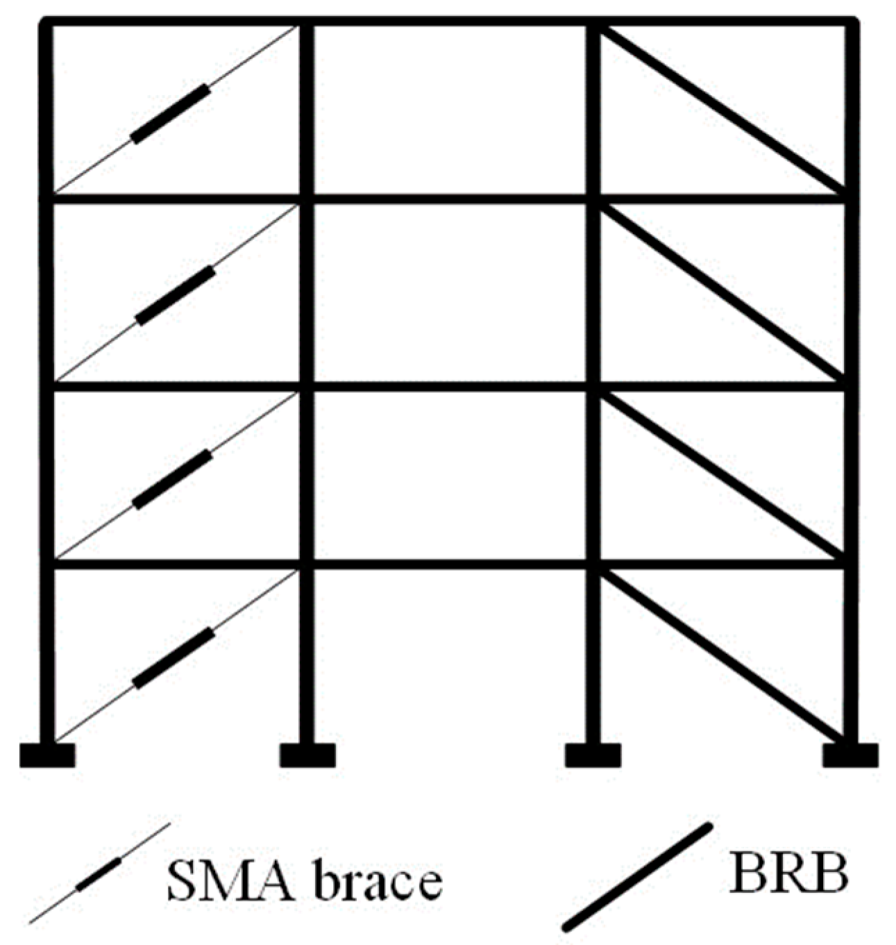 Buildings 13 02760 g022