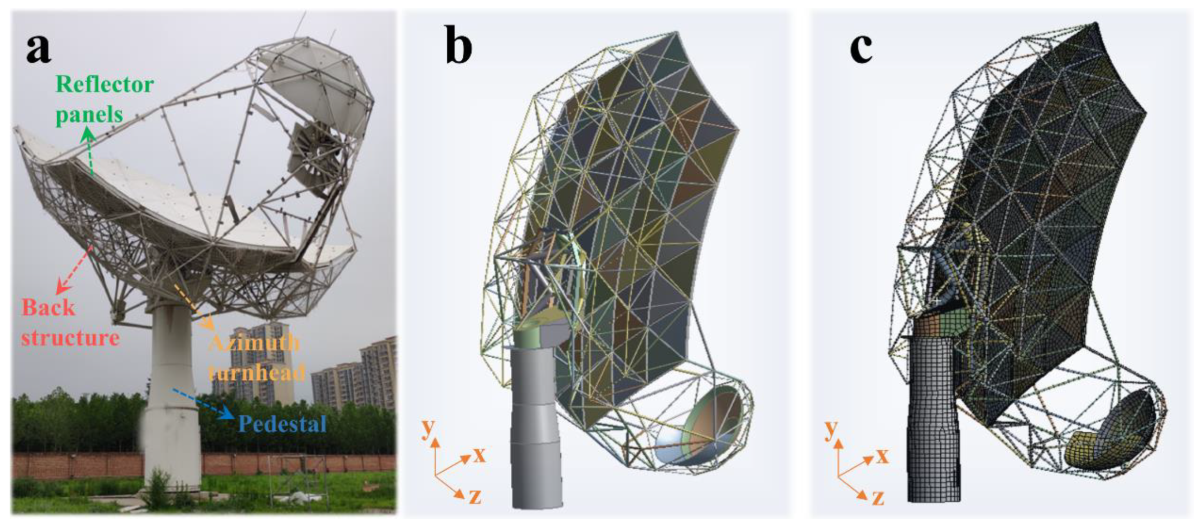 Buildings 13 02764 g001