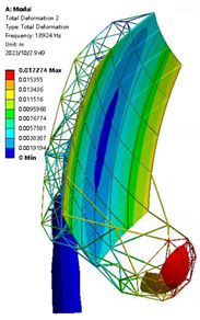 Buildings 13 02764 i015