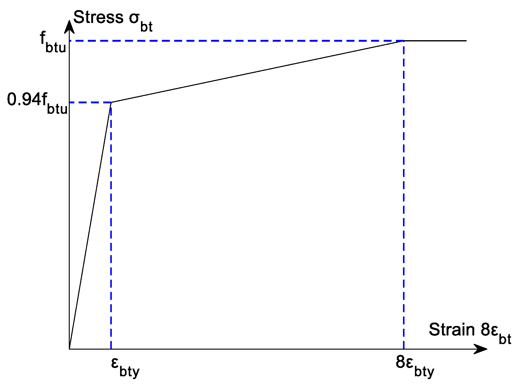 Buildings 13 02769 g003
