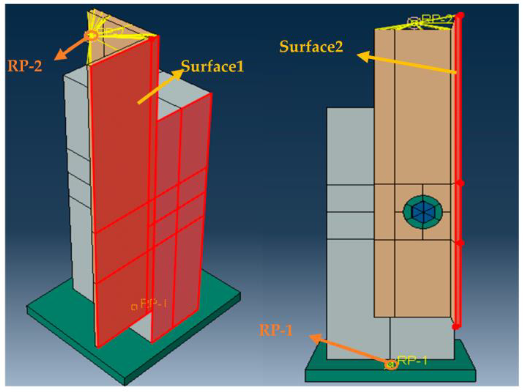 Buildings 13 02769 g005