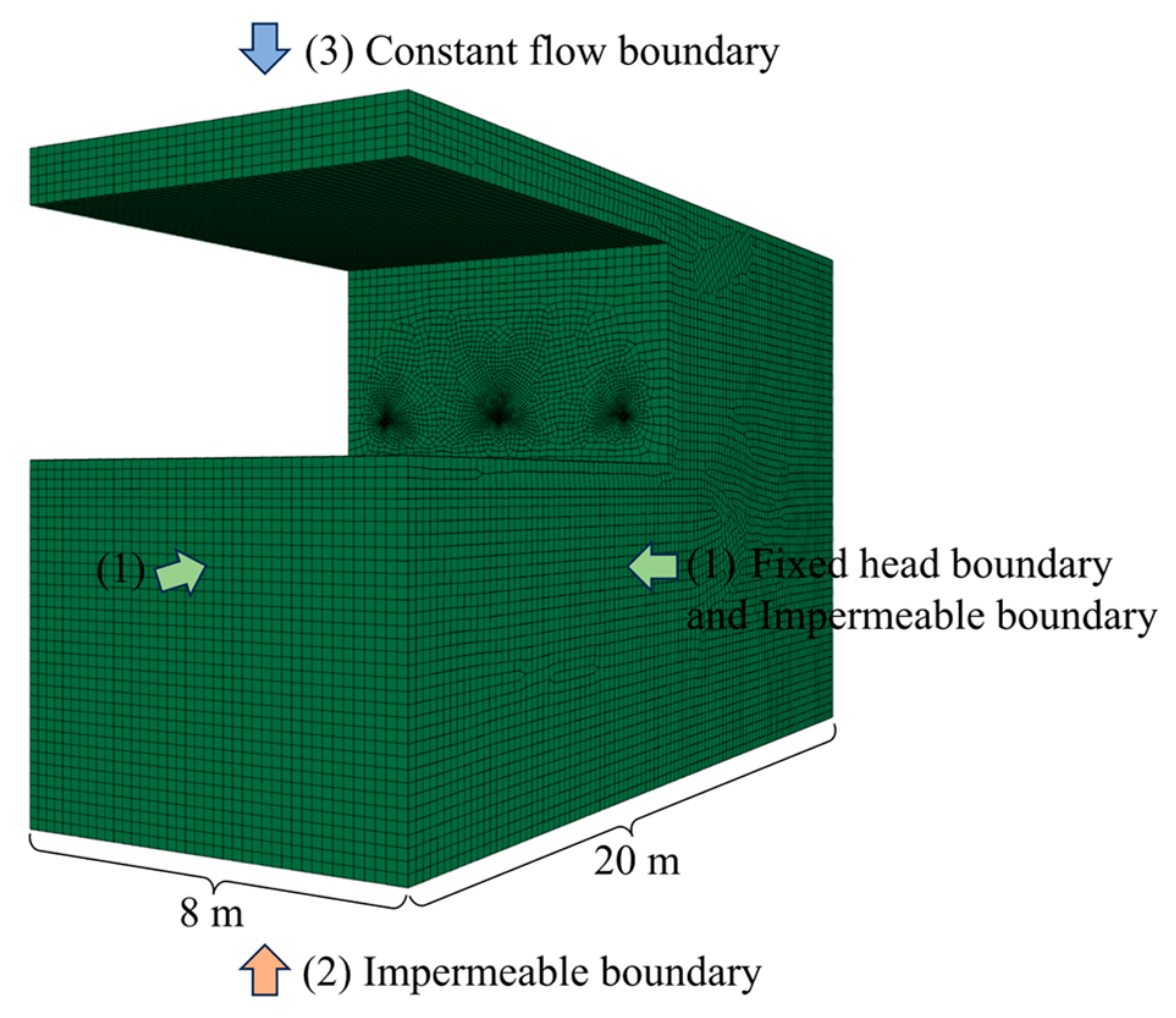 Buildings 13 02772 g004