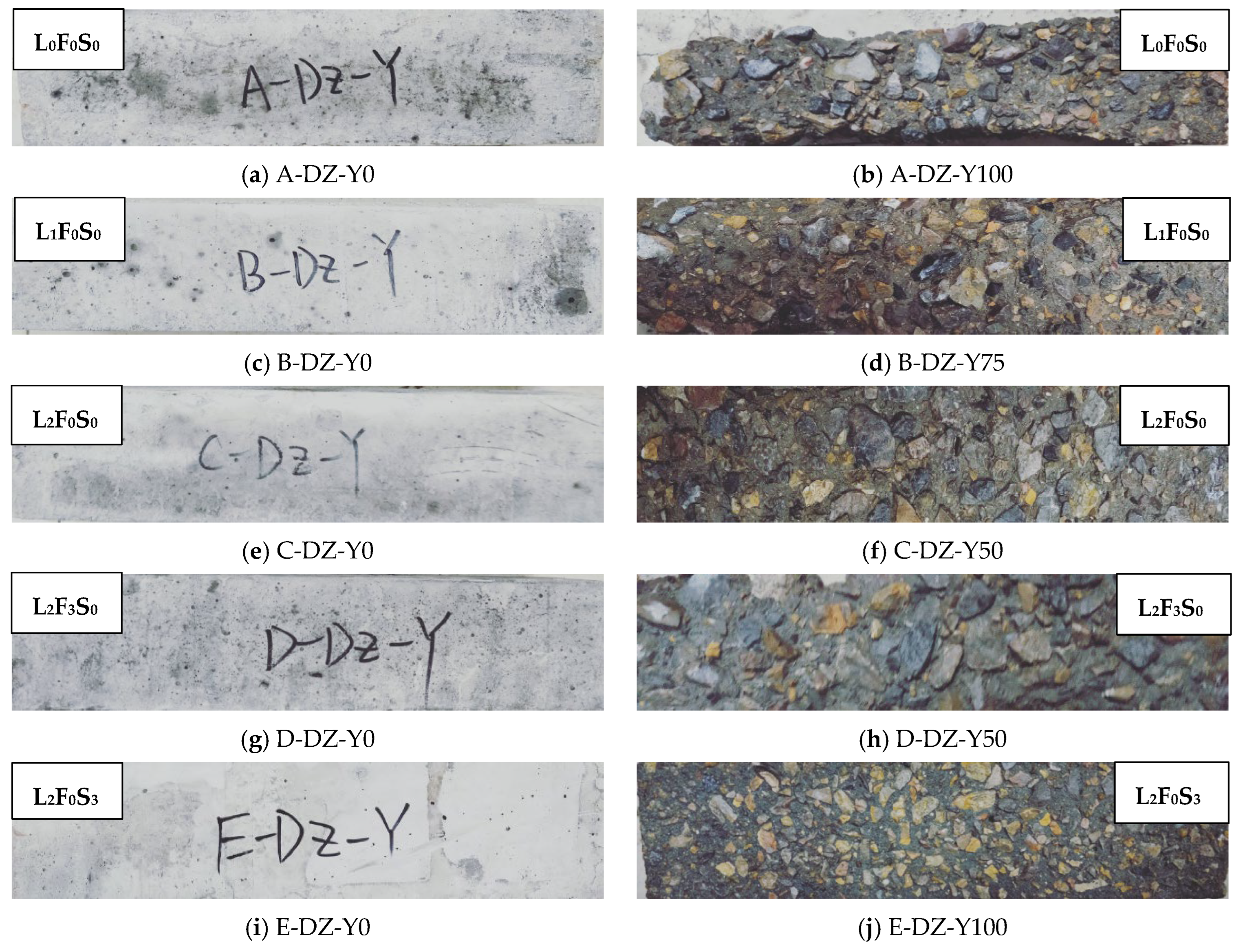 Buildings 13 02776 g004a