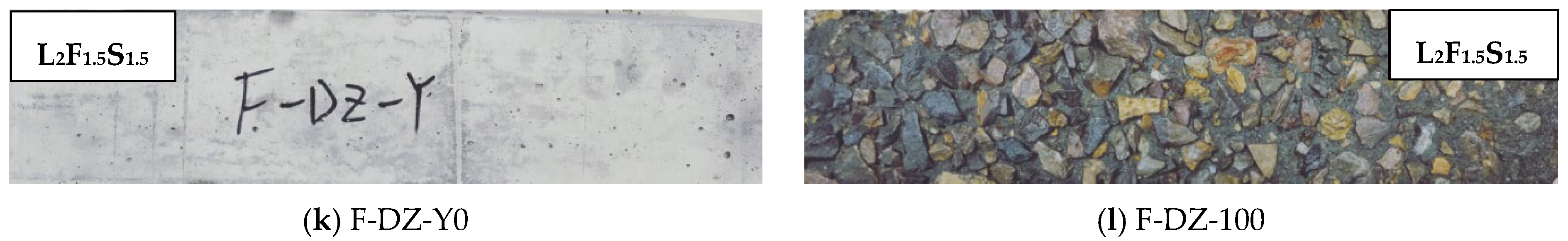 Buildings 13 02776 g004b