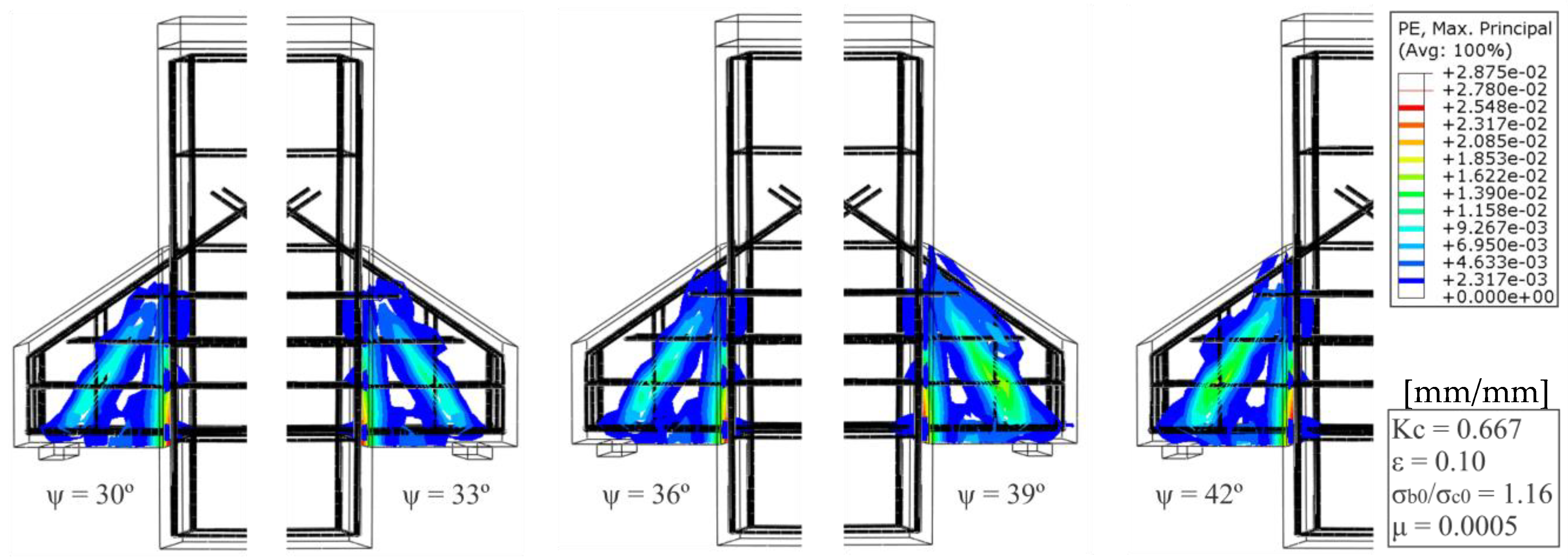 Buildings 13 02781 g008
