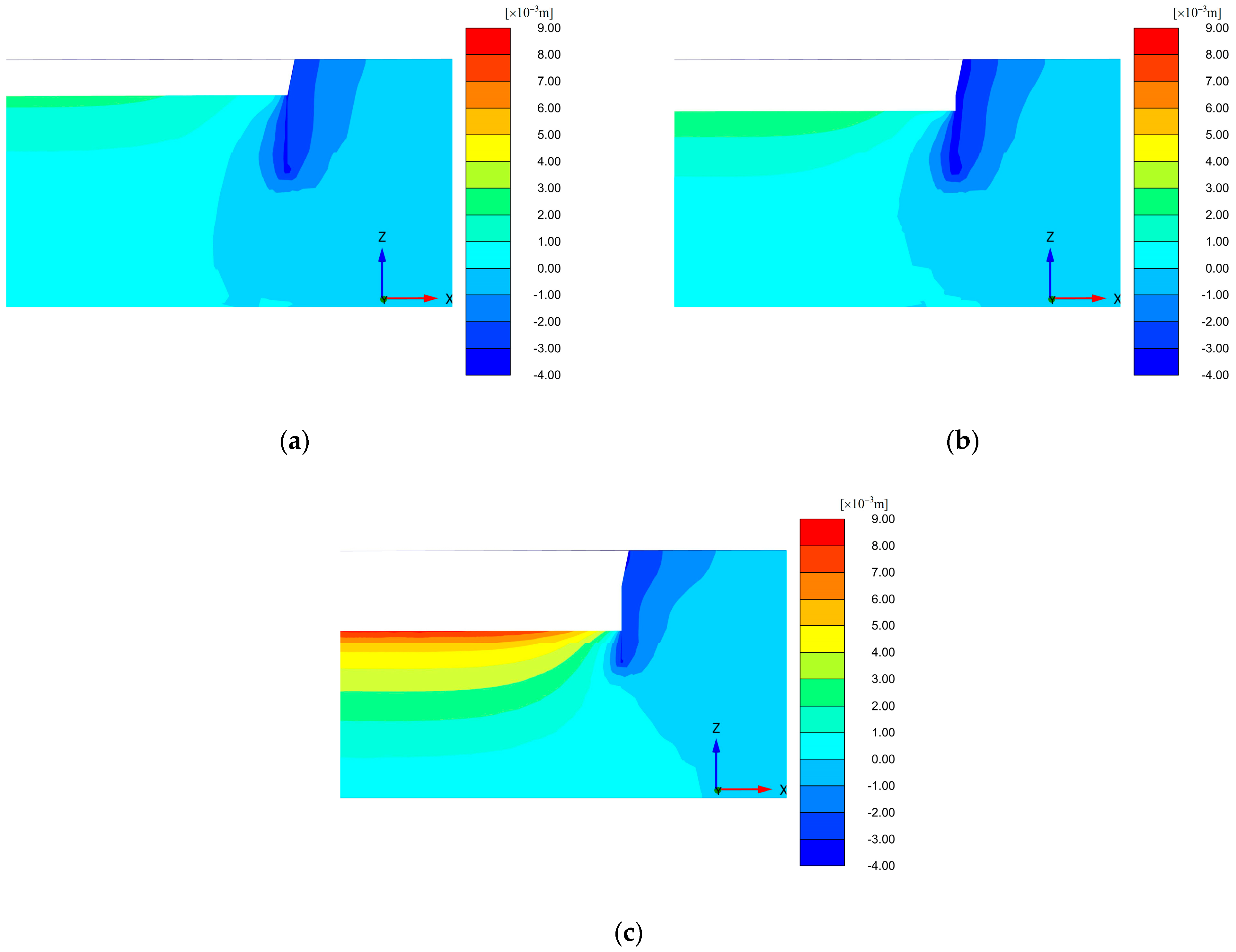 Buildings 13 02784 g015